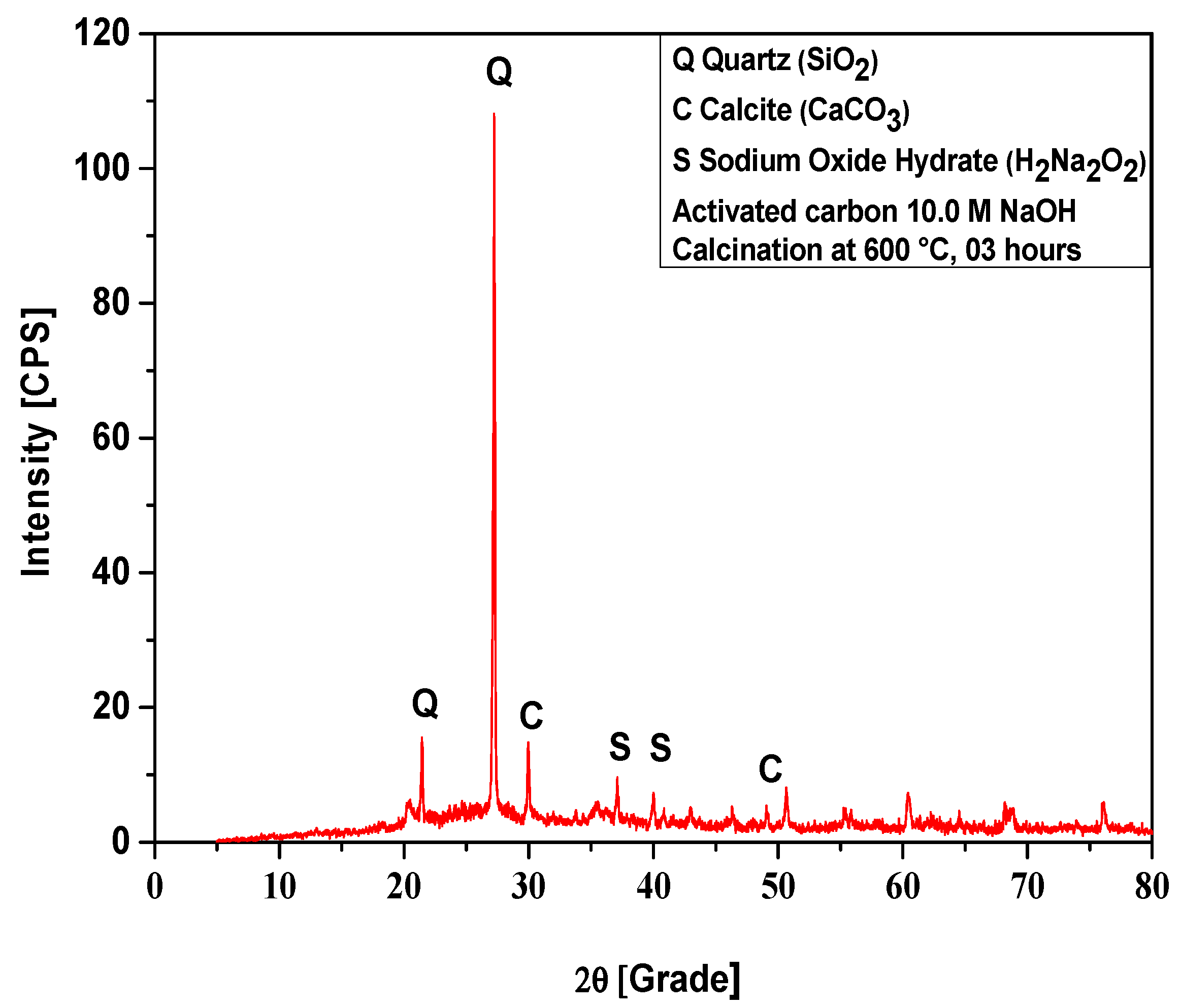 Energies 15 04587 g009