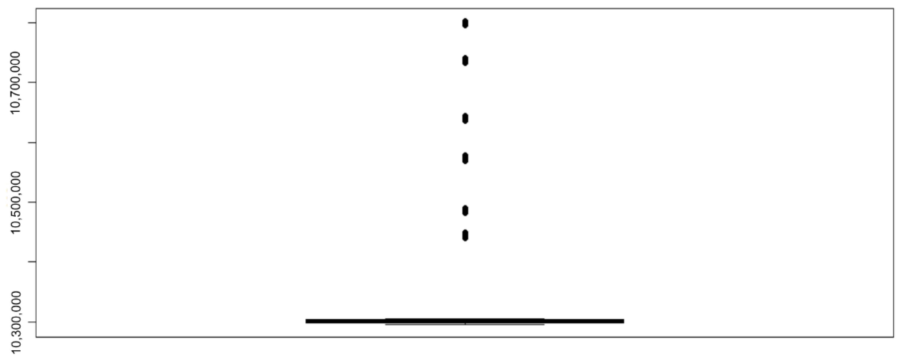 Energies 15 04591 g009 550