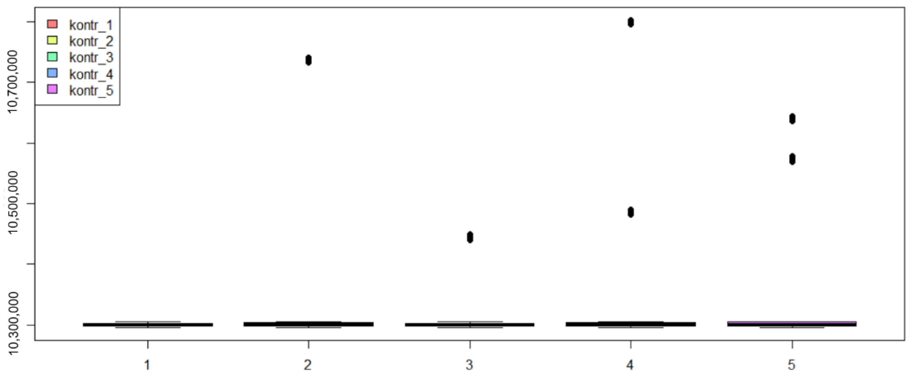 Energies 15 04591 g012 550