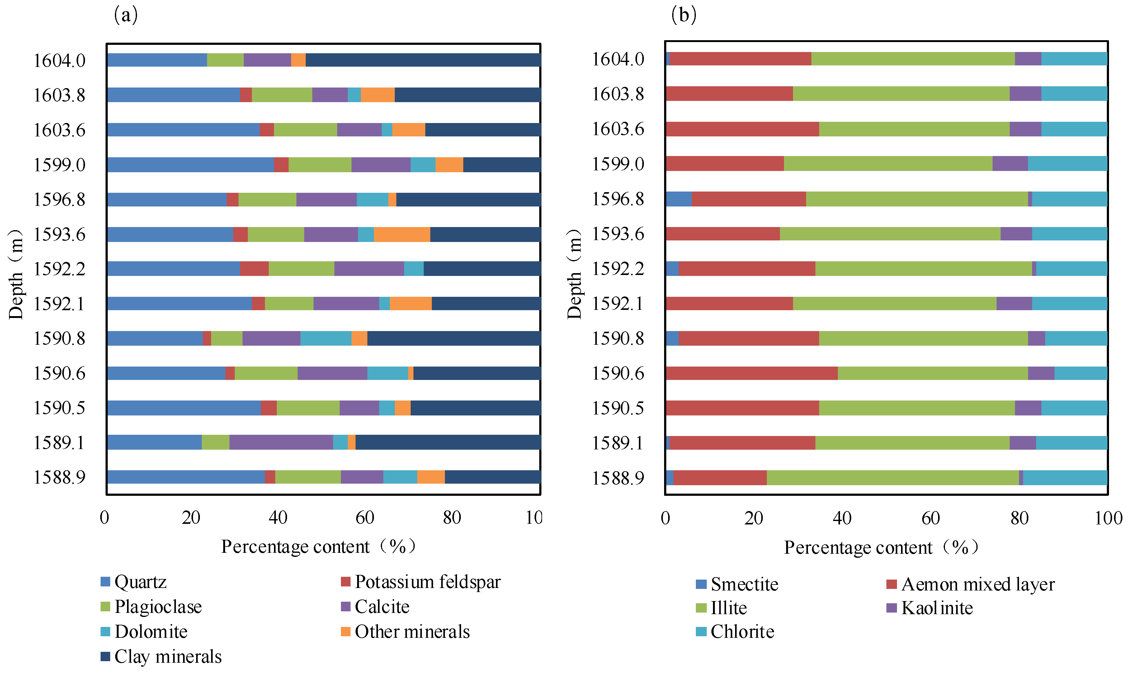 Energies 15 04593 g007 550
