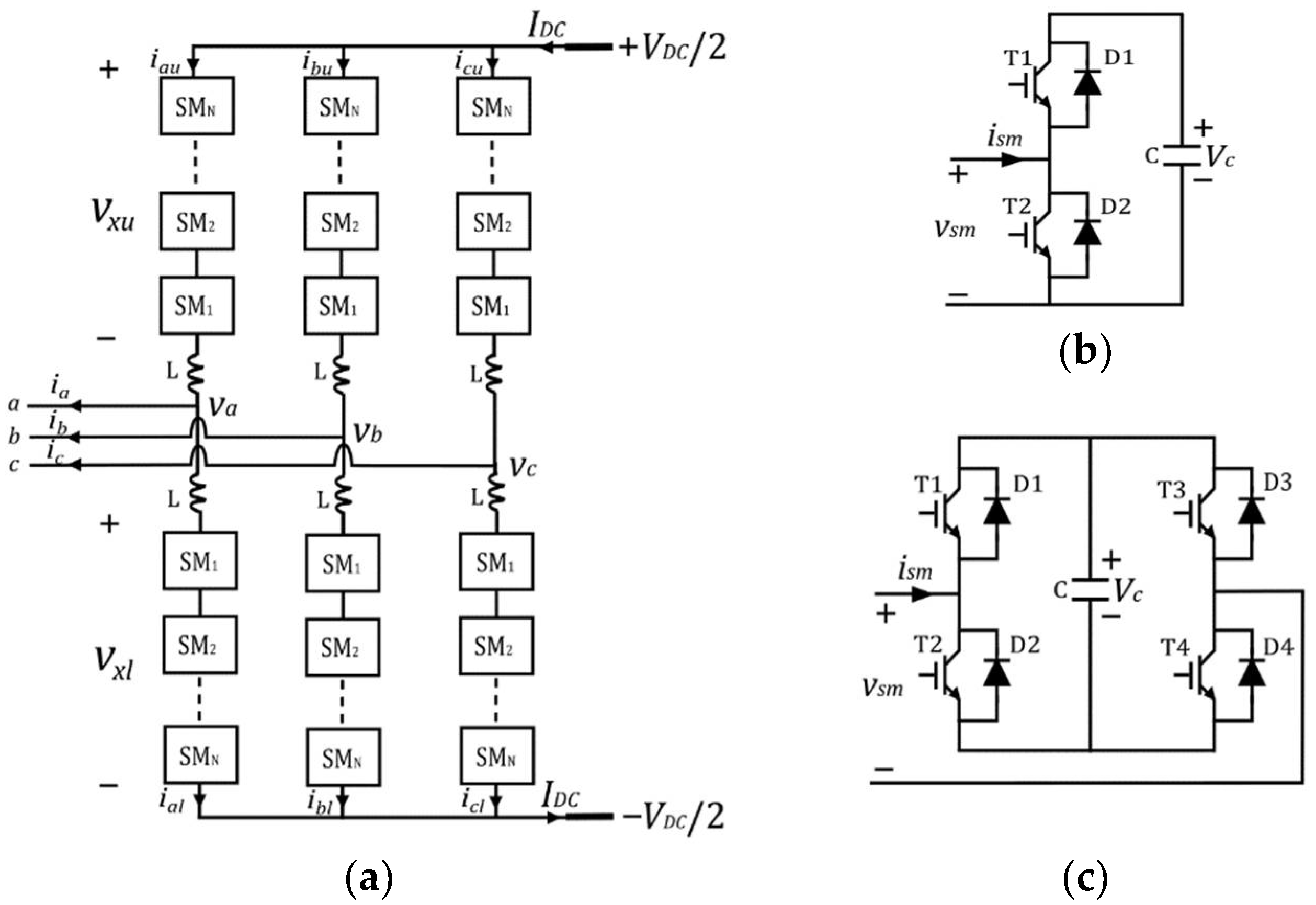 Energies 15 04595 g001 550