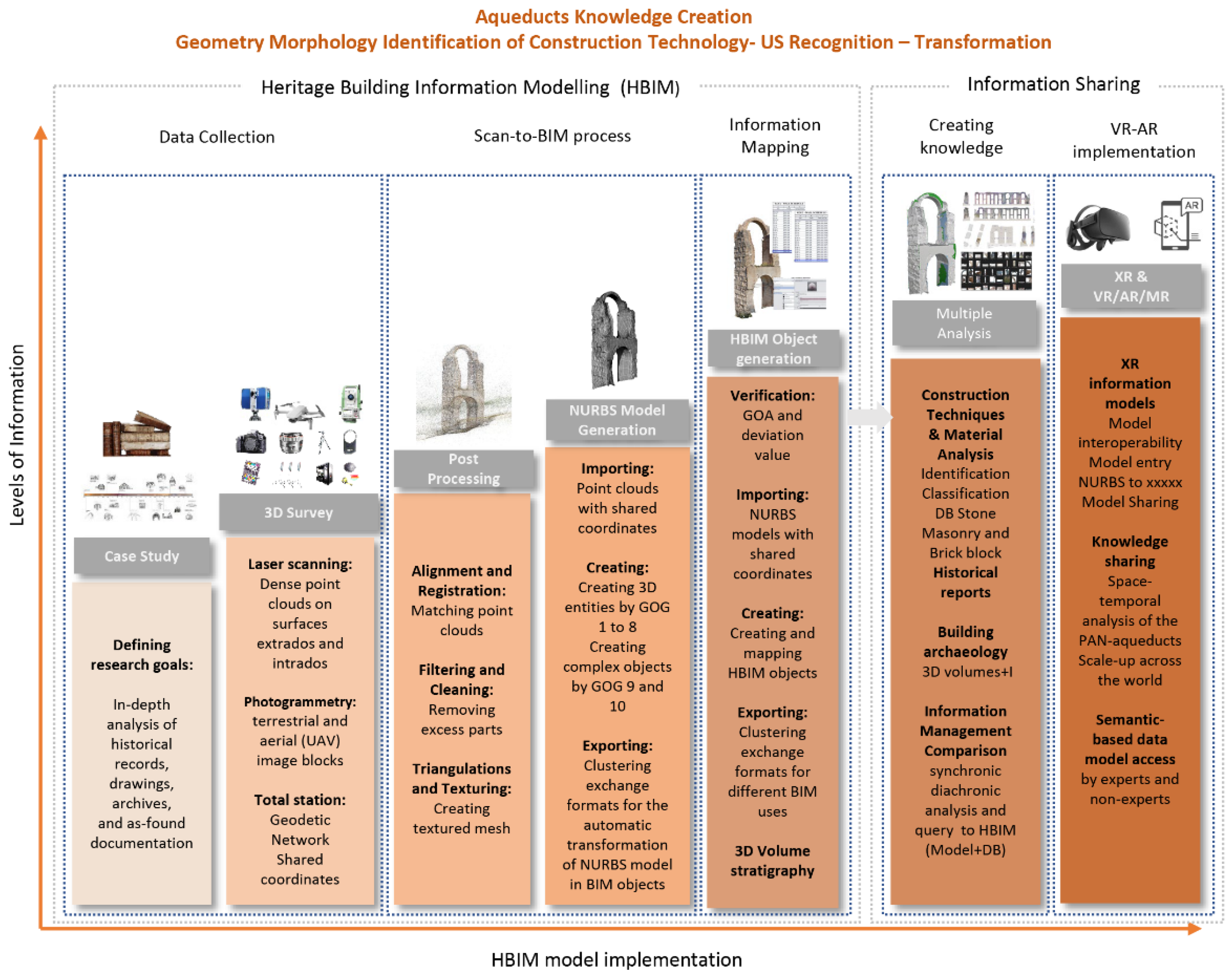 Energies 15 04598 g002