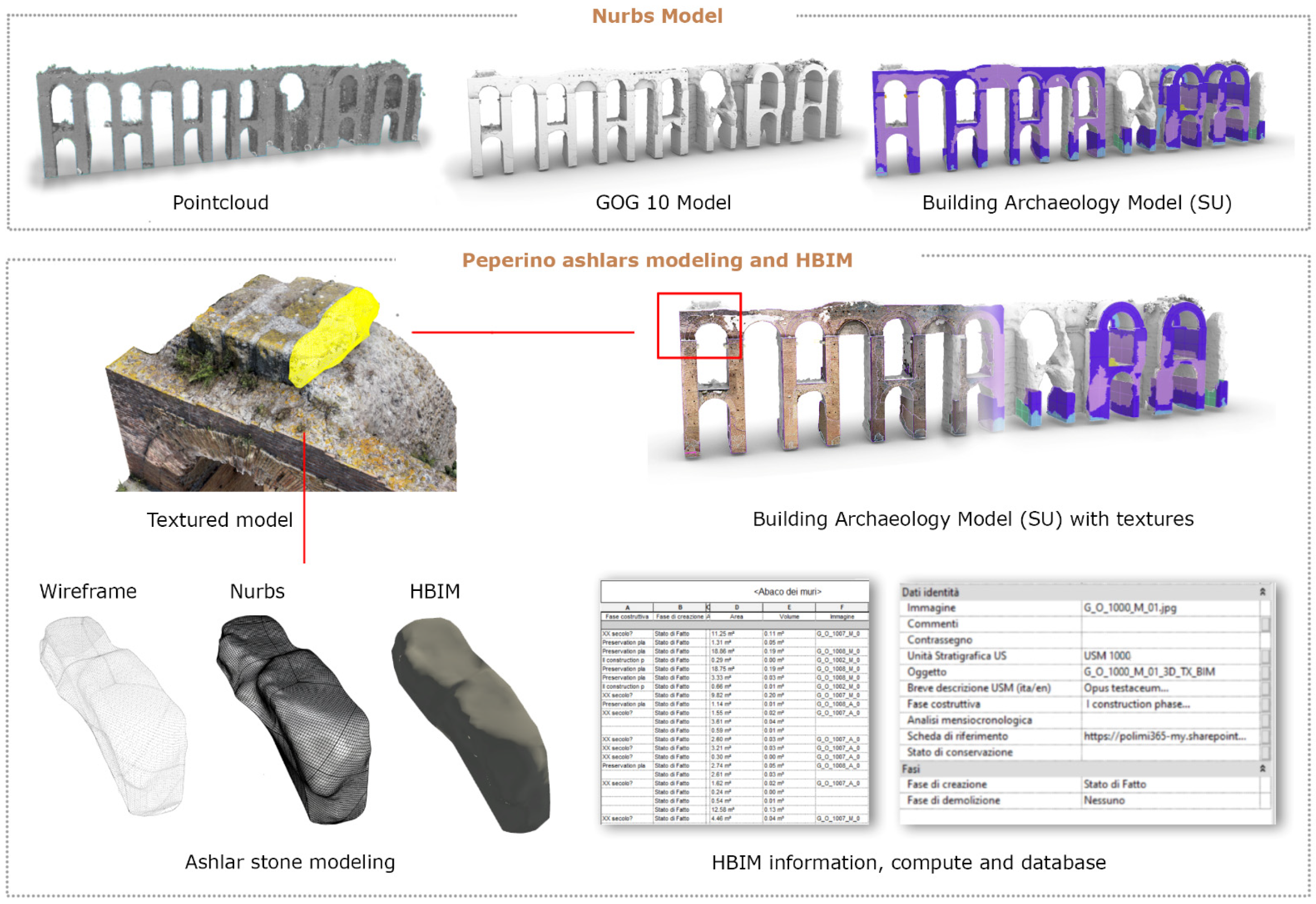 Energies 15 04598 g012