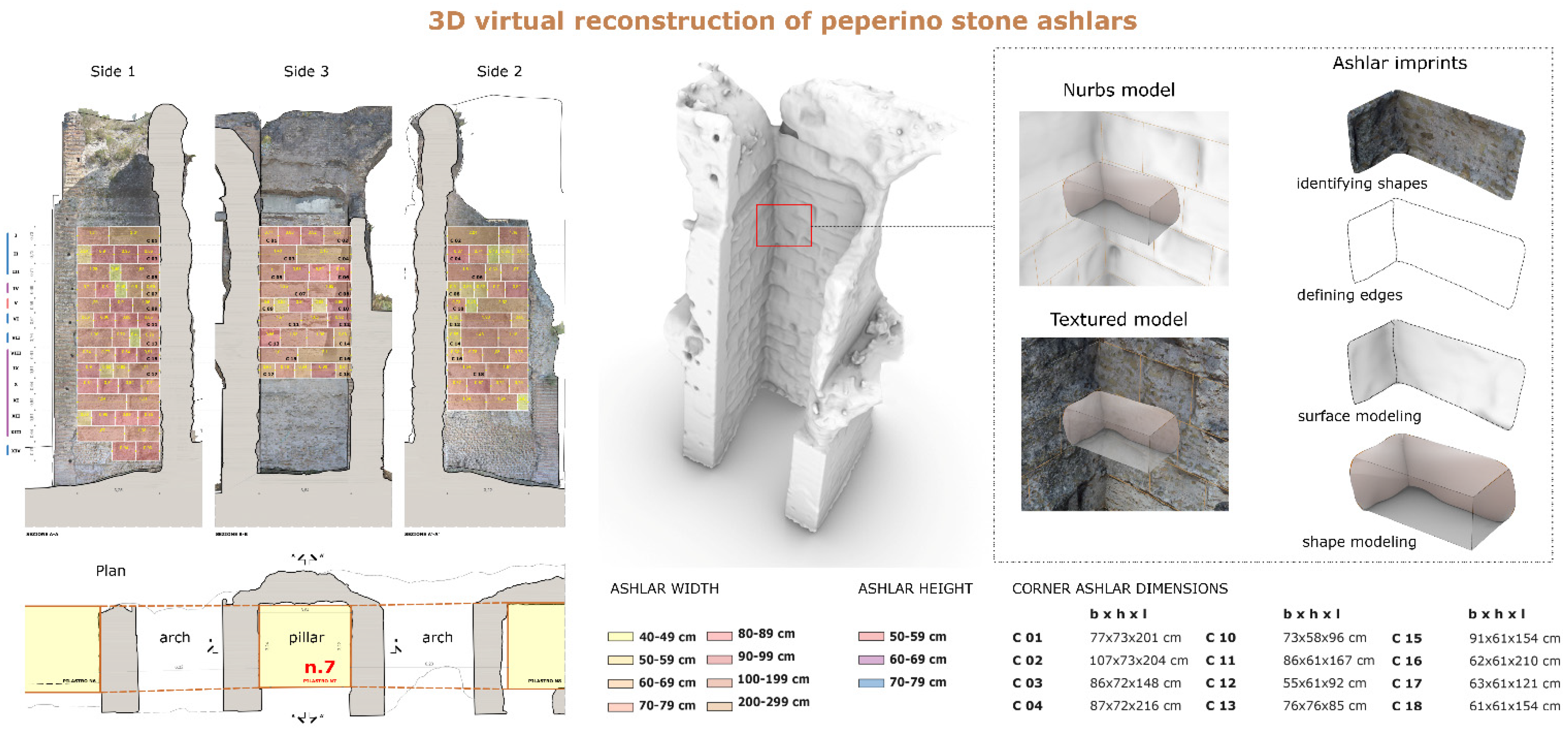 Energies 15 04598 g013