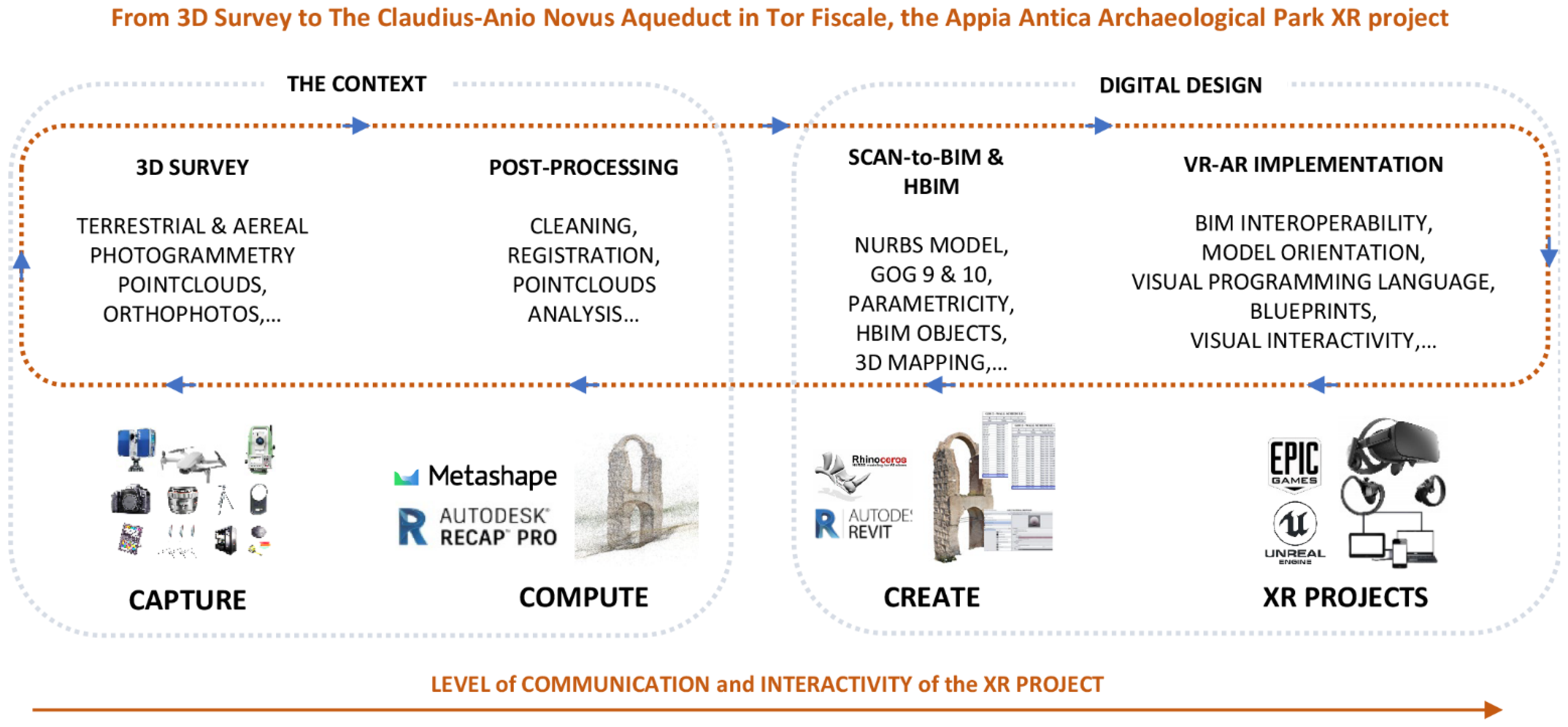 Energies 15 04598 g015