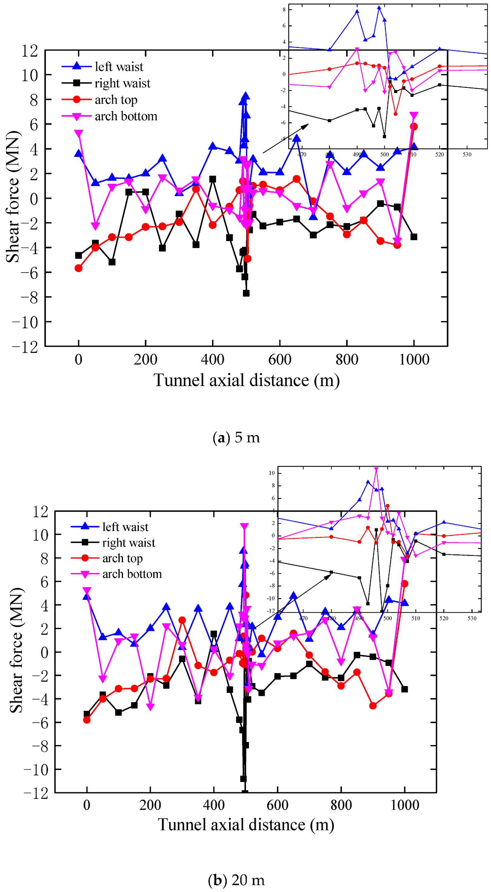 Energies 15 04599 g013a