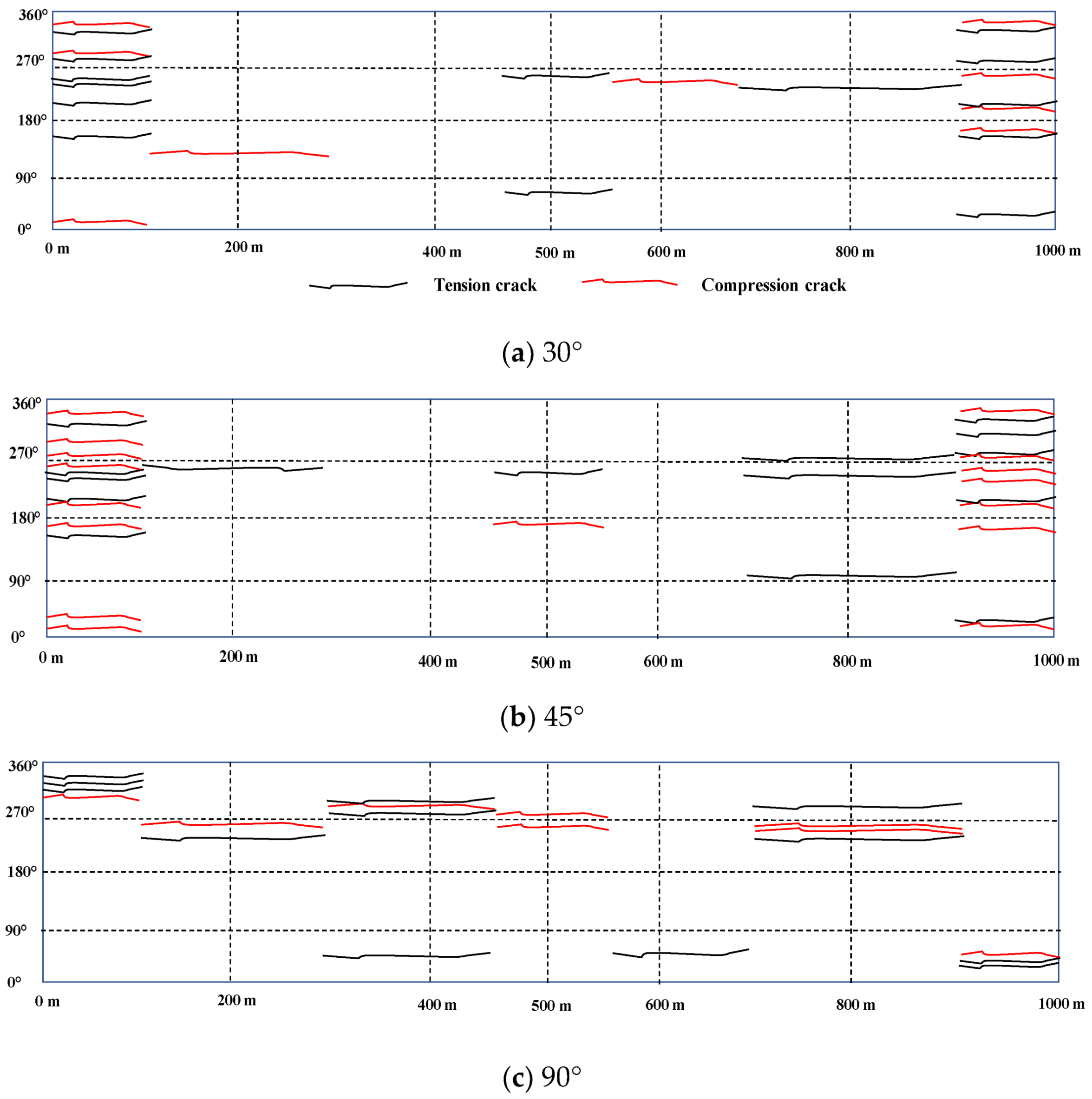 Energies 15 04599 g017