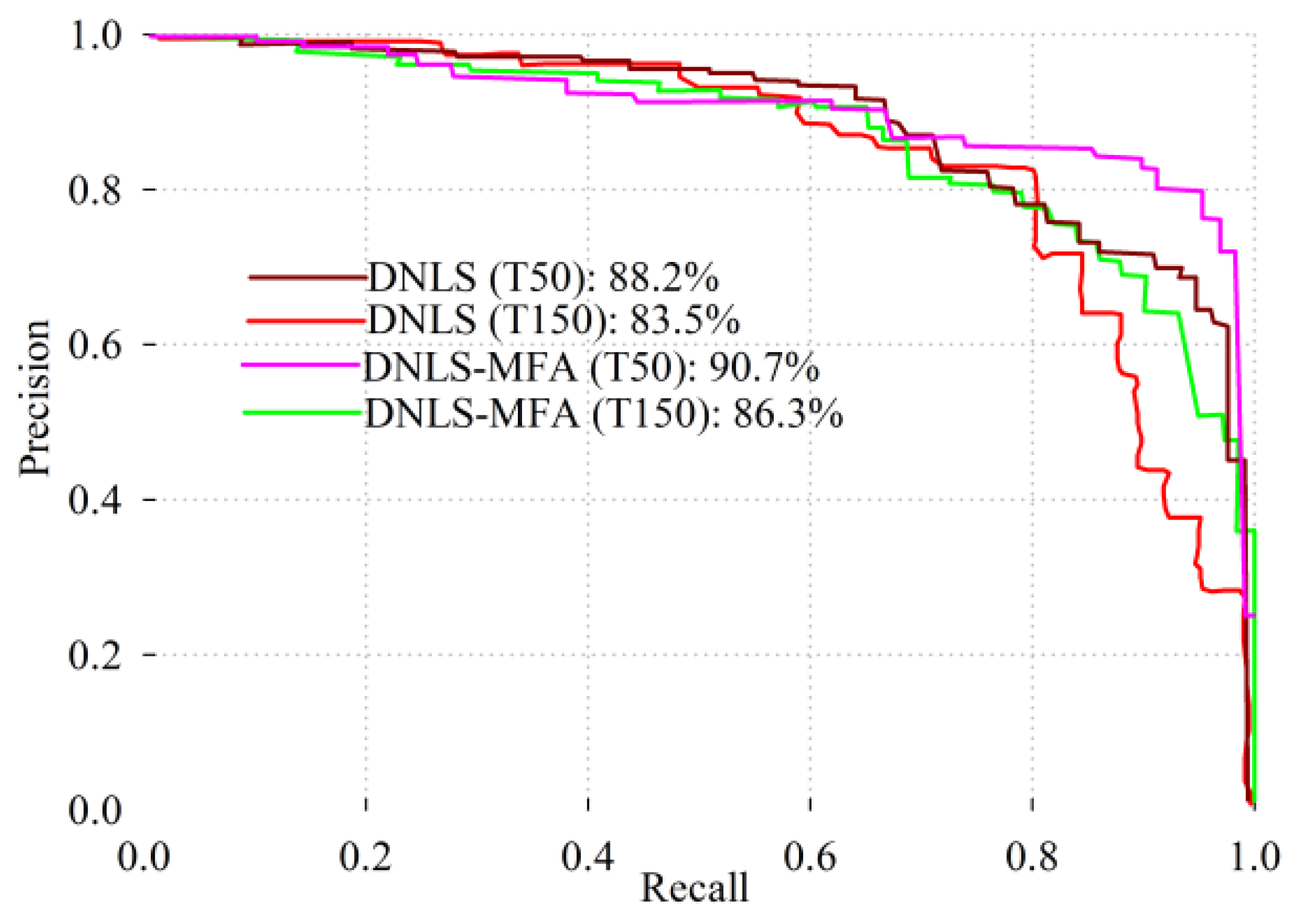 Energies 15 04602 g007 550