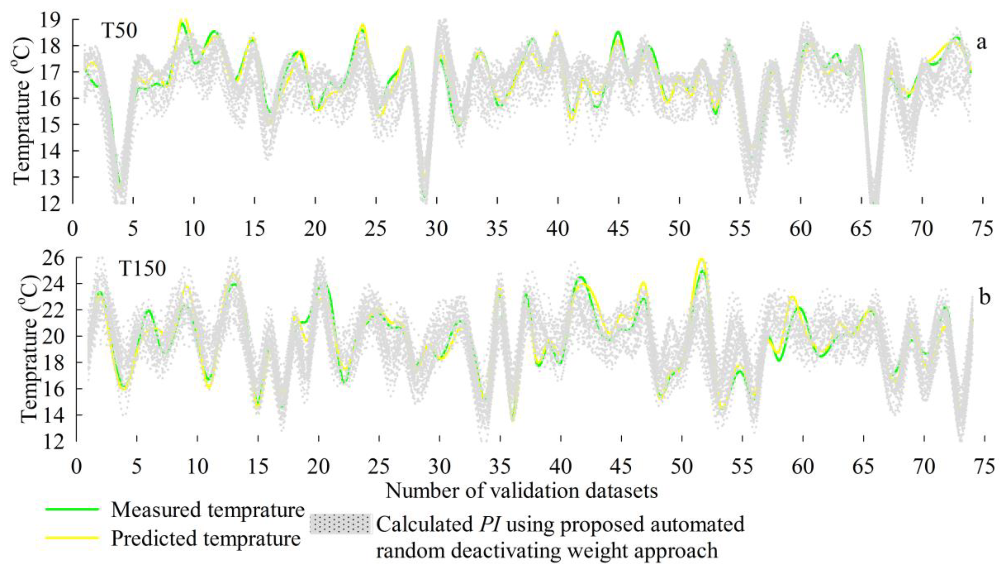Energies 15 04602 g008 550