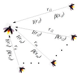 Energies 15 04602 i001