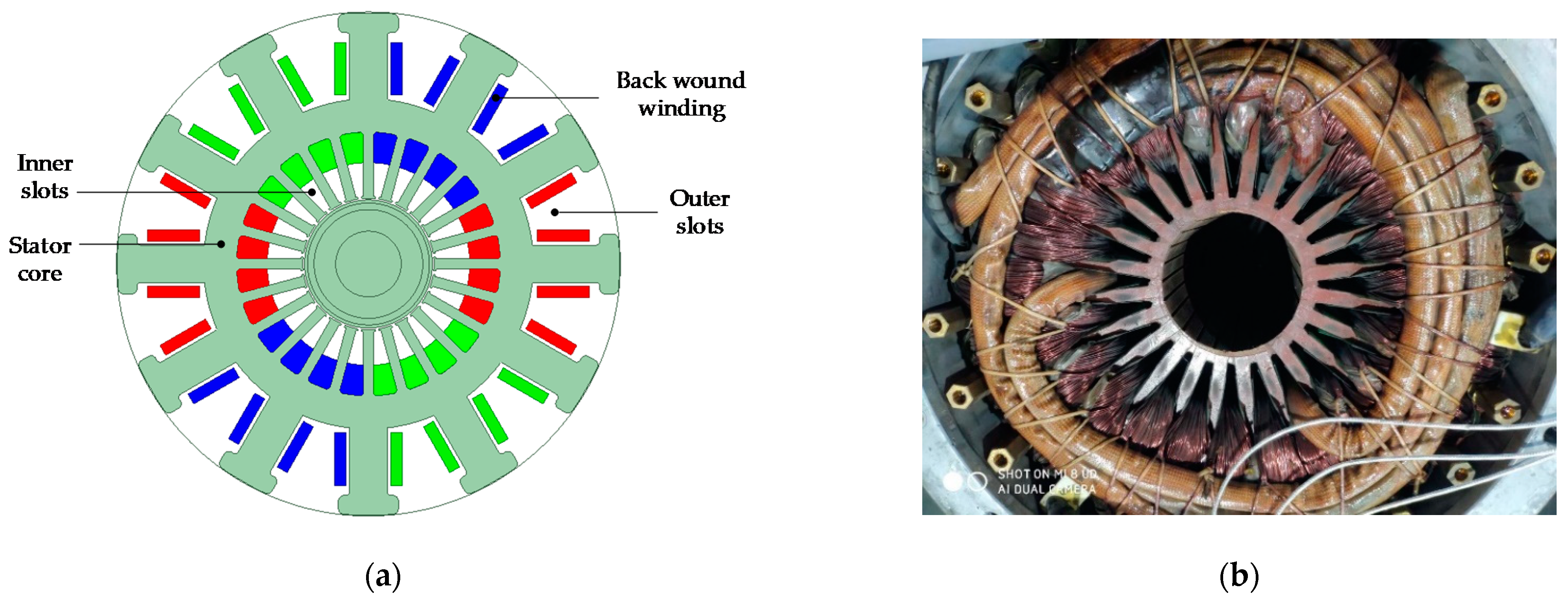 Energies 15 04606 g002 550