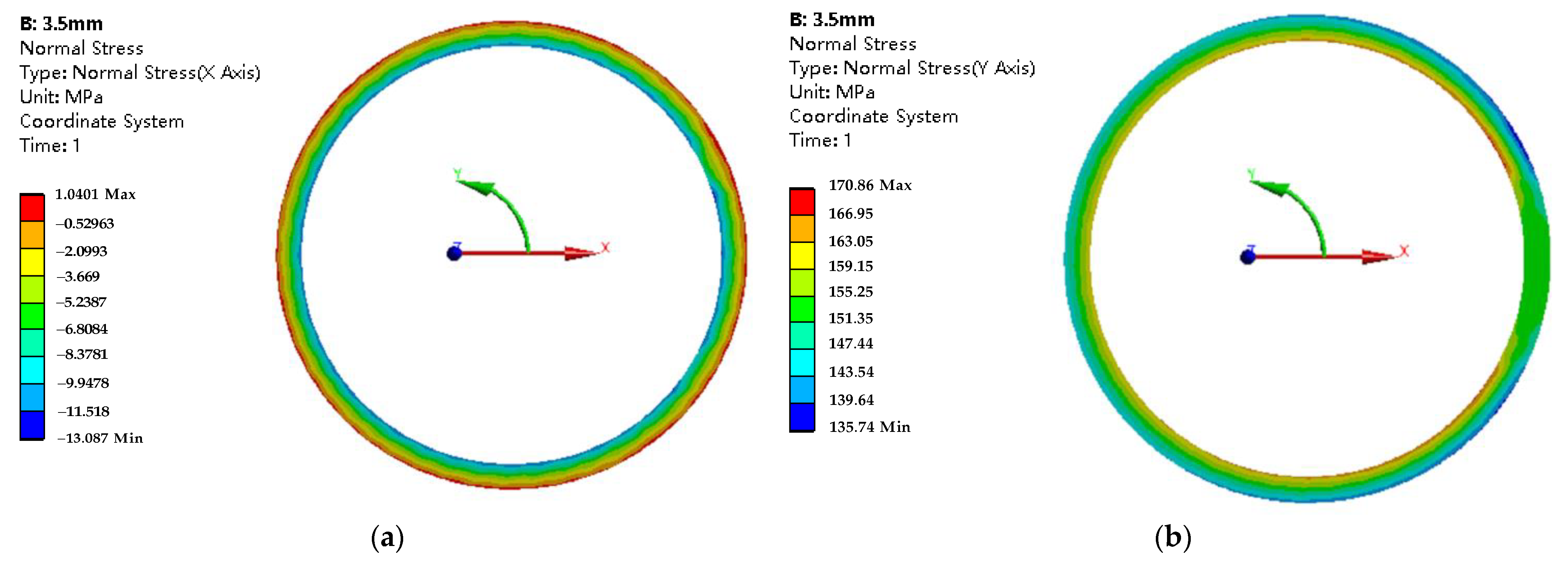 Energies 15 04606 g008 550