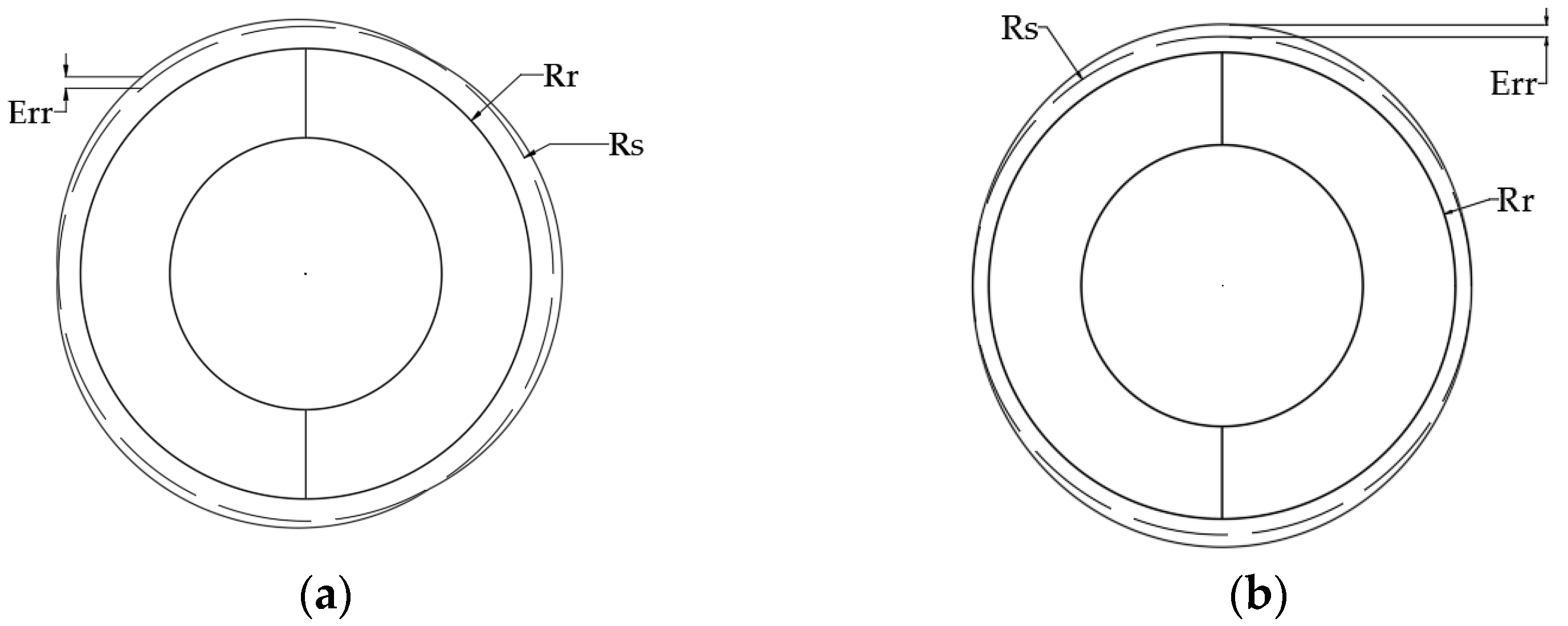 Energies 15 04606 g013 550