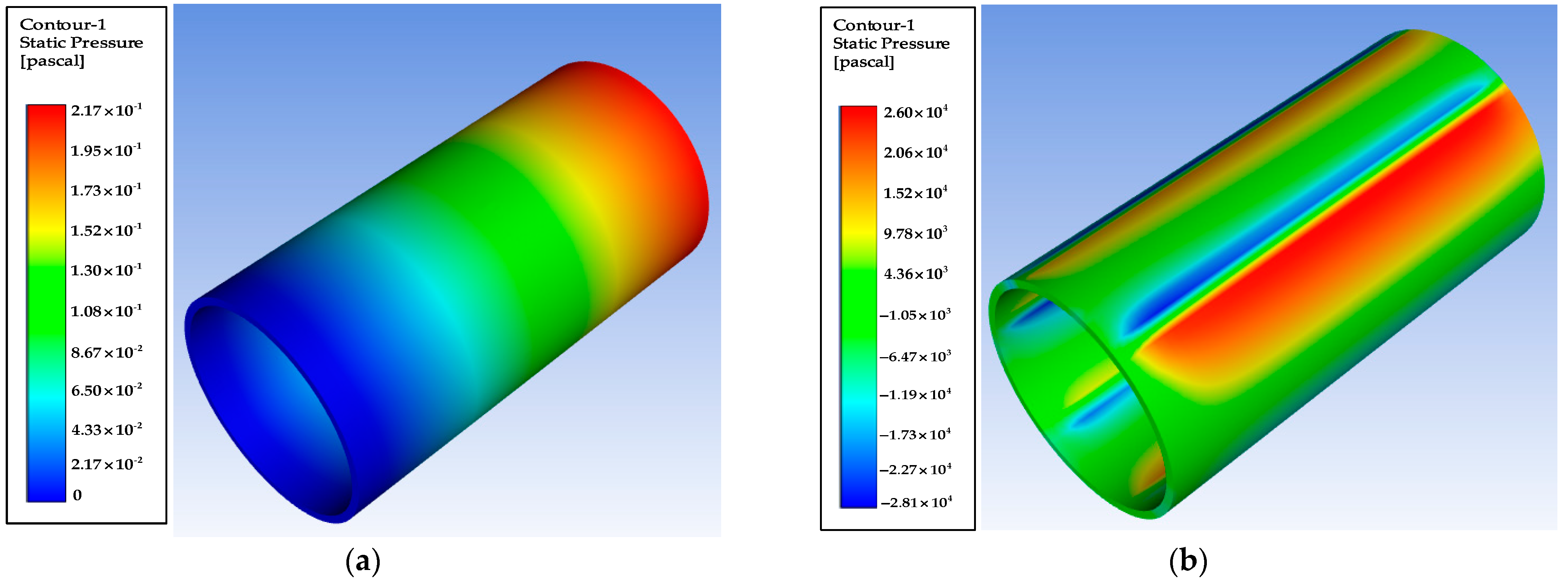 Energies 15 04606 g017 550