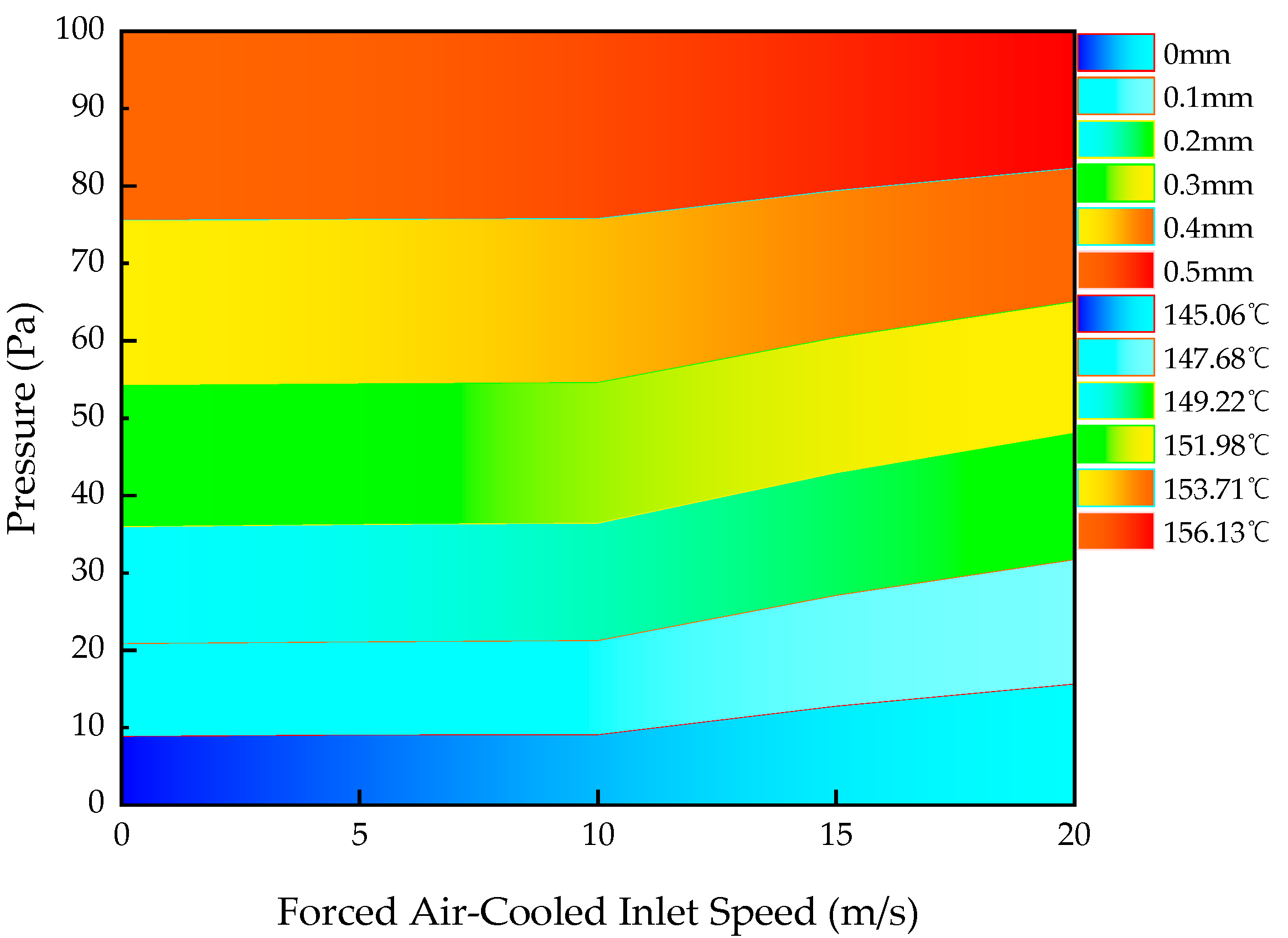 Energies 15 04606 g020 550