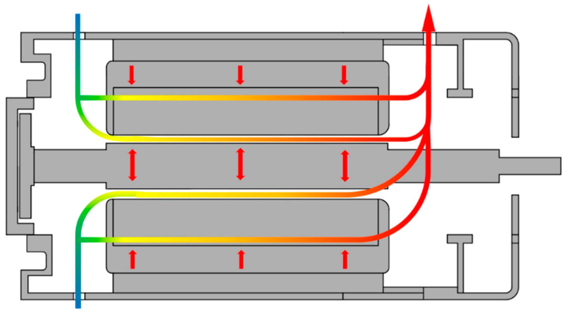 Energies 15 04606 g025 550