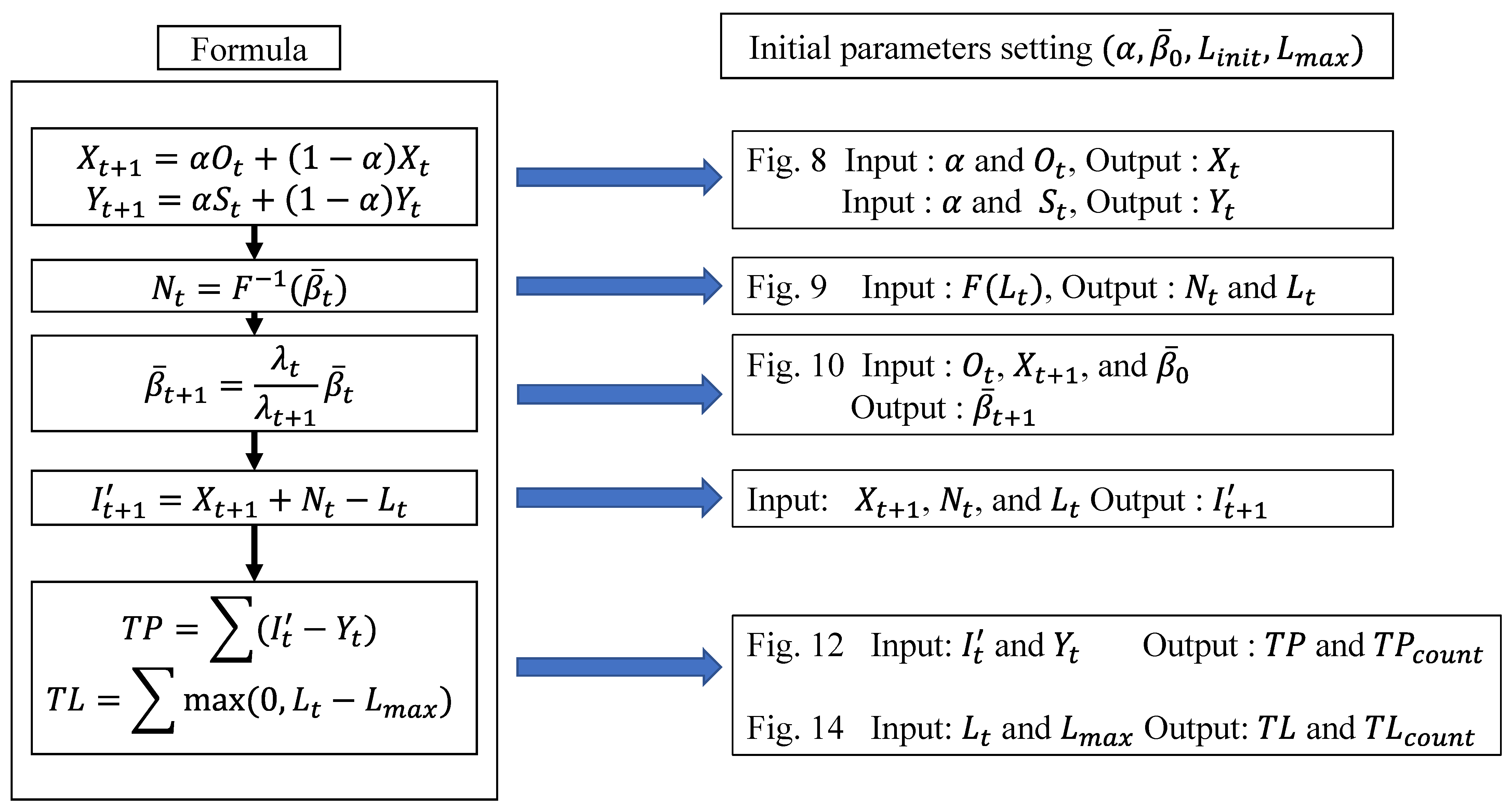 Energies 15 04608 g0a1