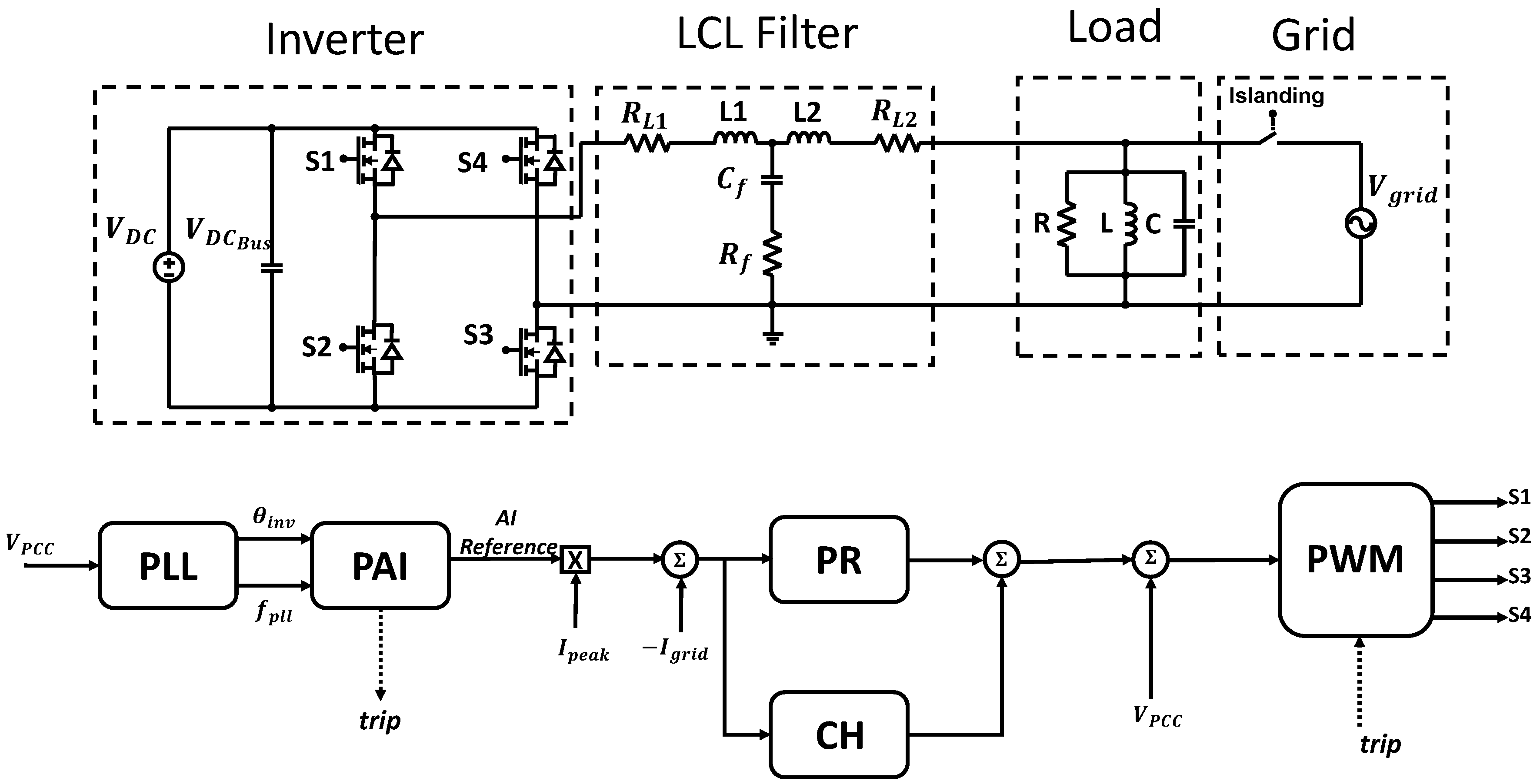 Energies 15 04609 g011 550