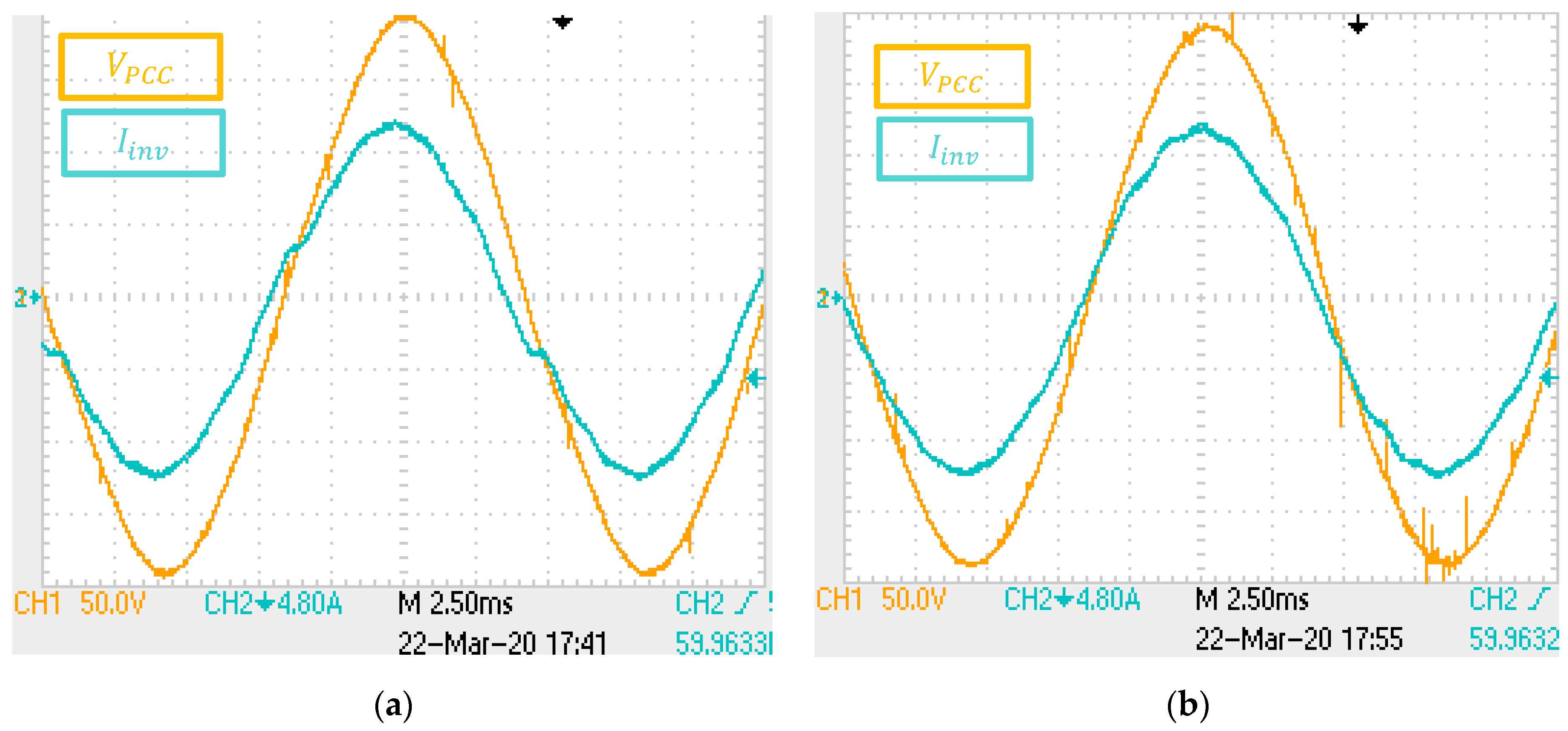 Energies 15 04609 g019 550