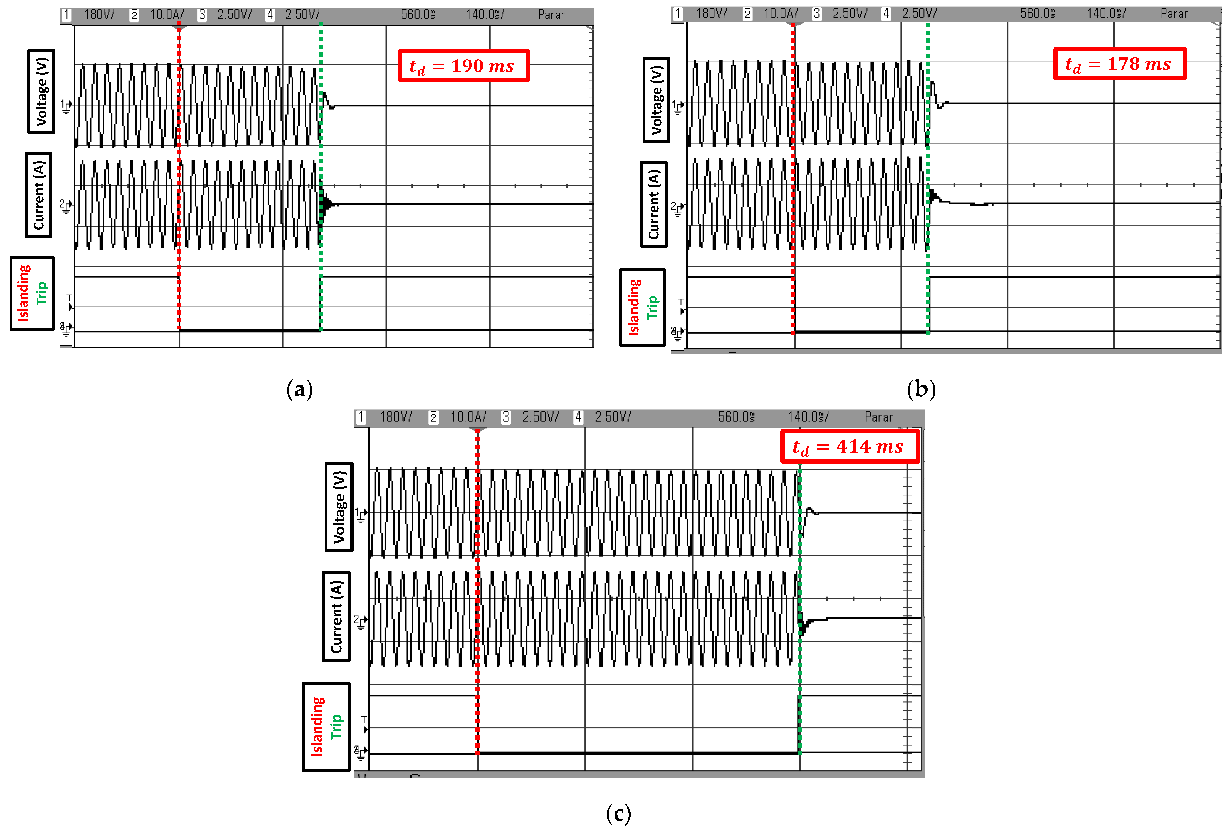 Energies 15 04609 g022 550