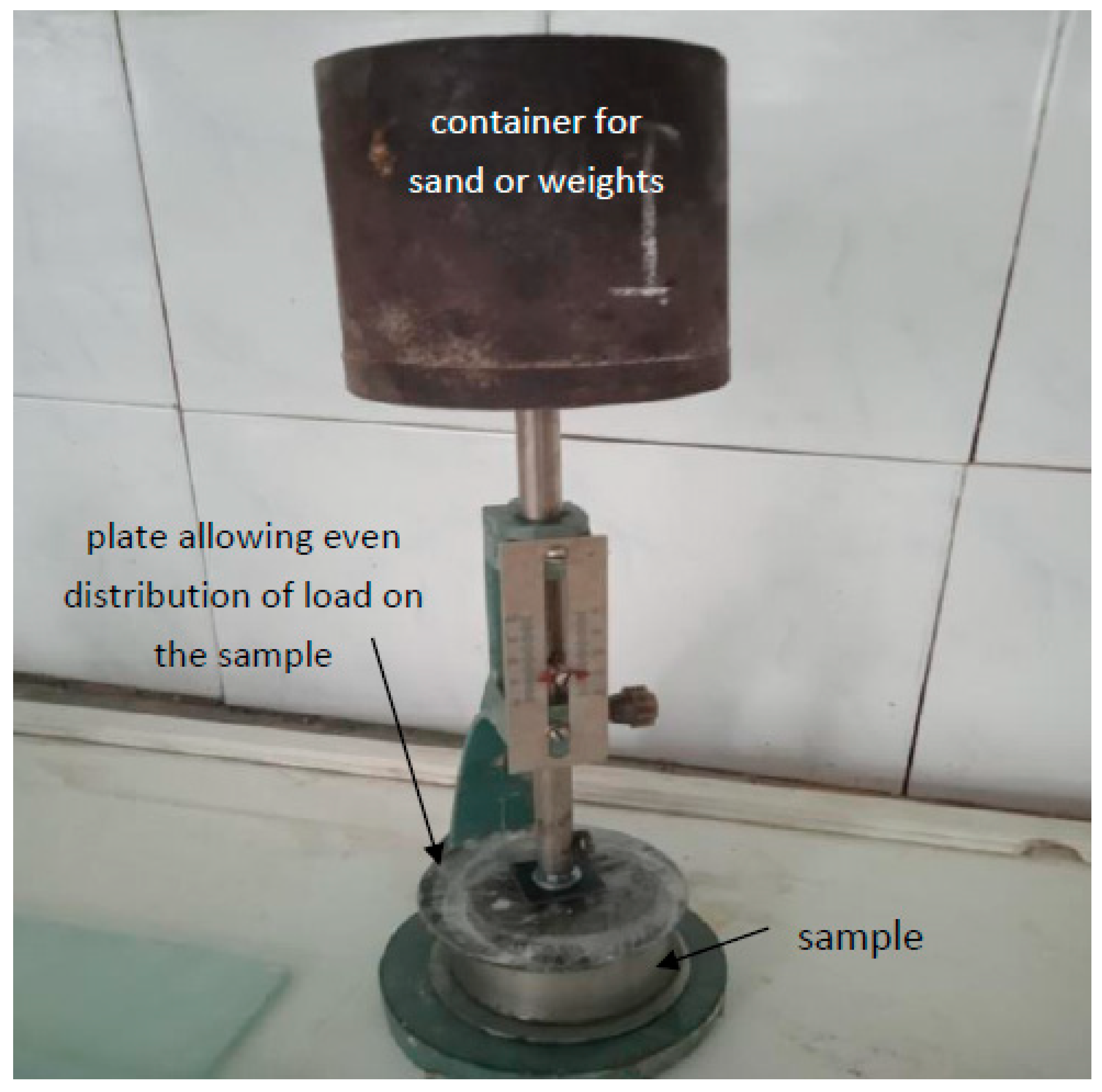 Energies 15 04610 g002