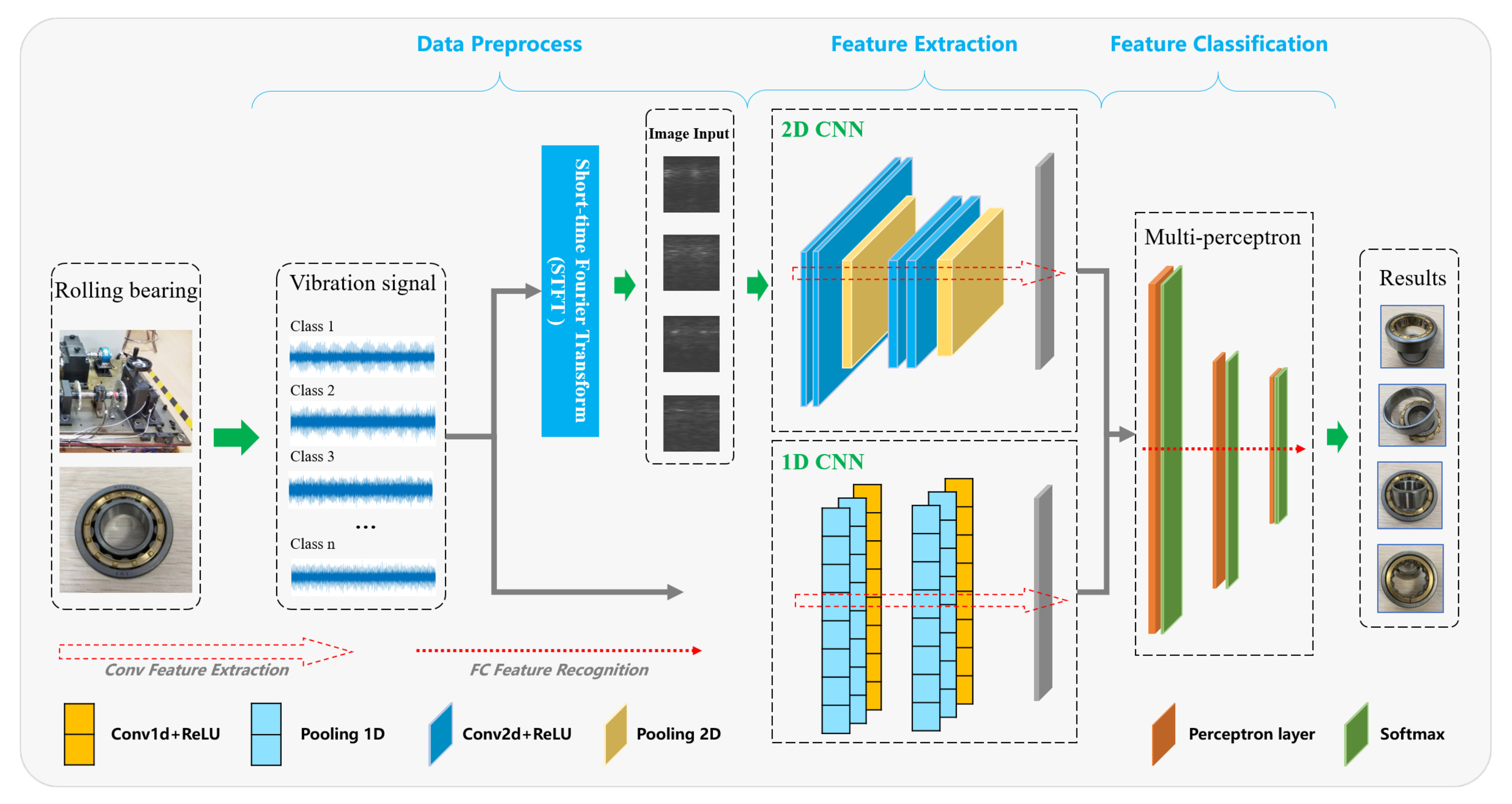 Energies 15 04614 g002