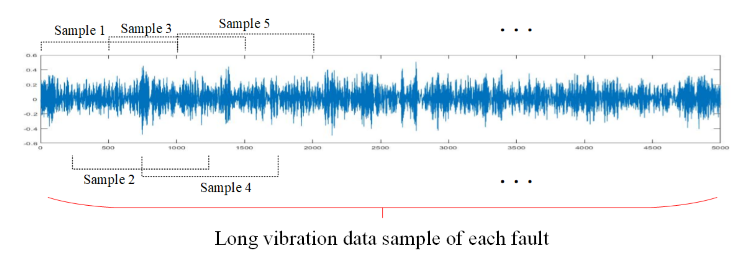 Energies 15 04614 g004
