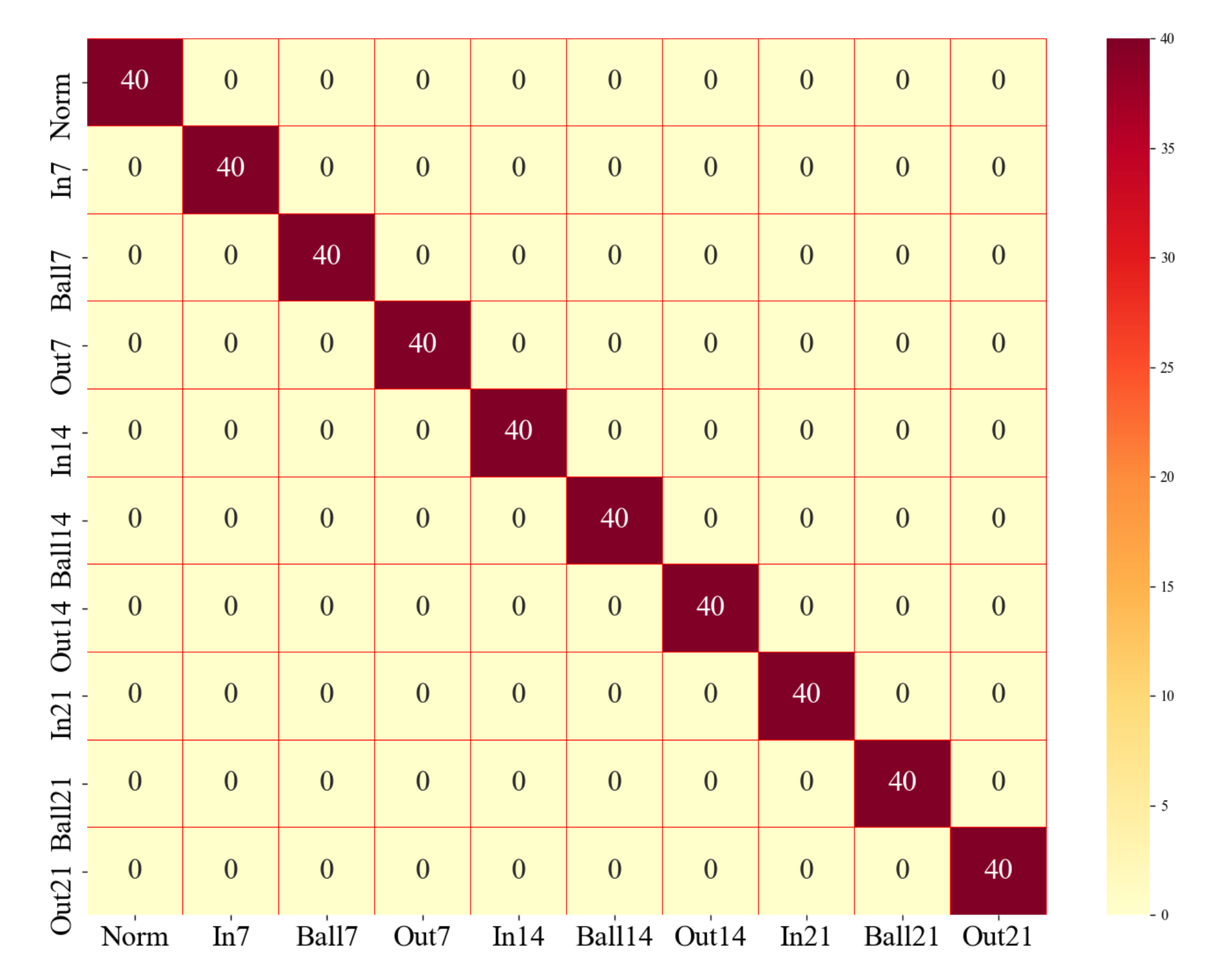 Energies 15 04614 g006