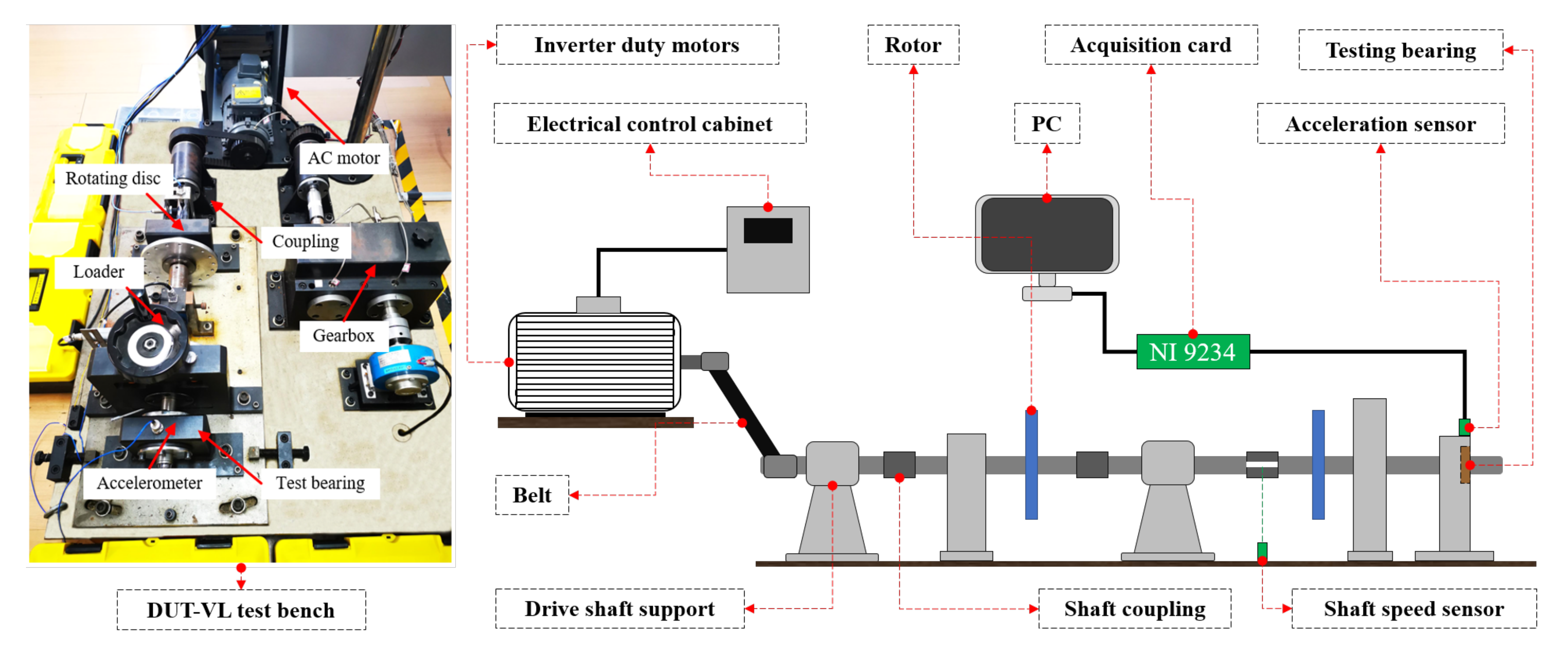 Energies 15 04614 g009