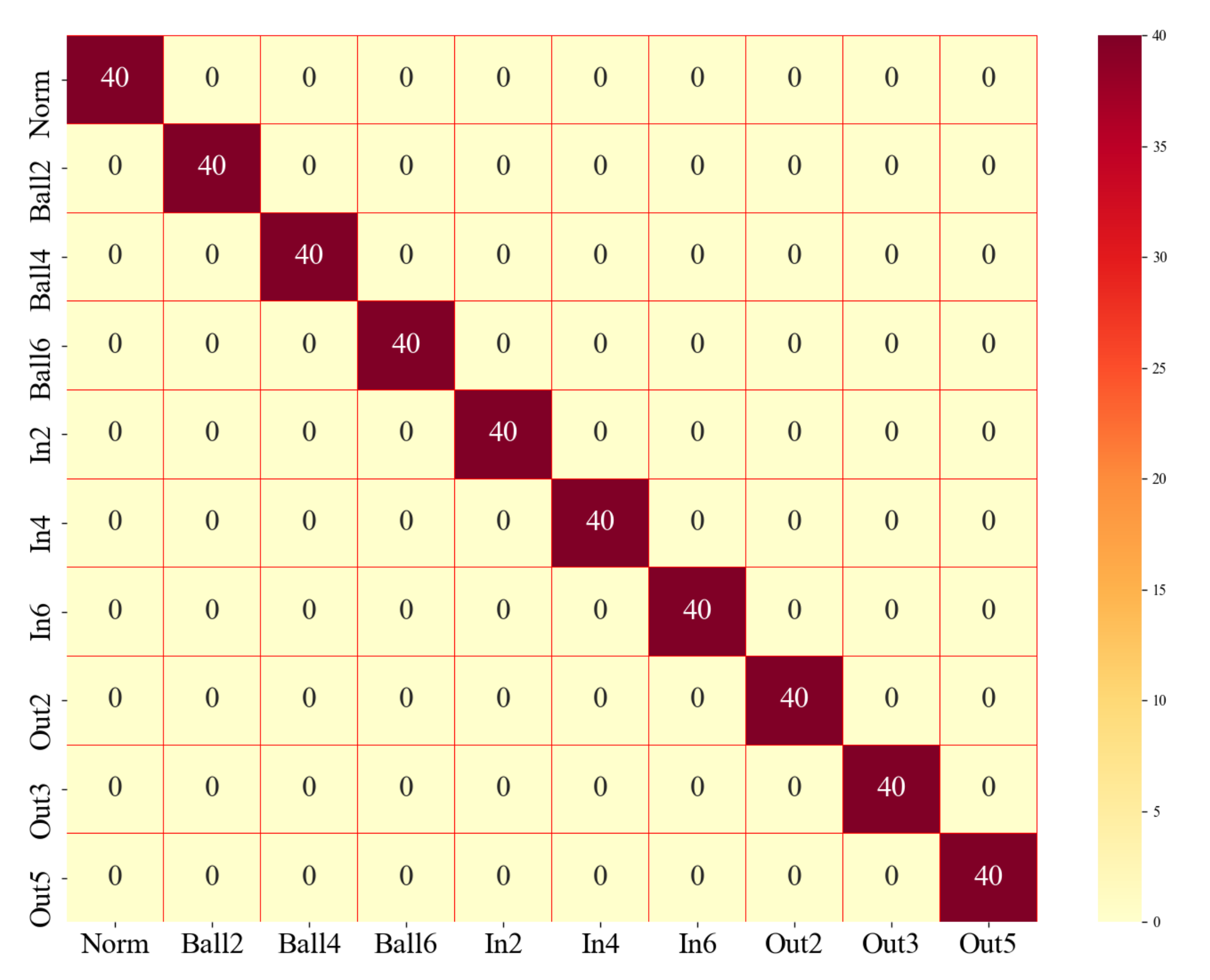 Energies 15 04614 g012
