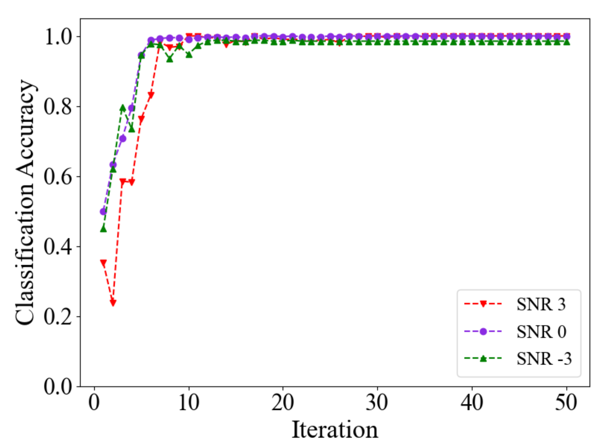 Energies 15 04614 g015