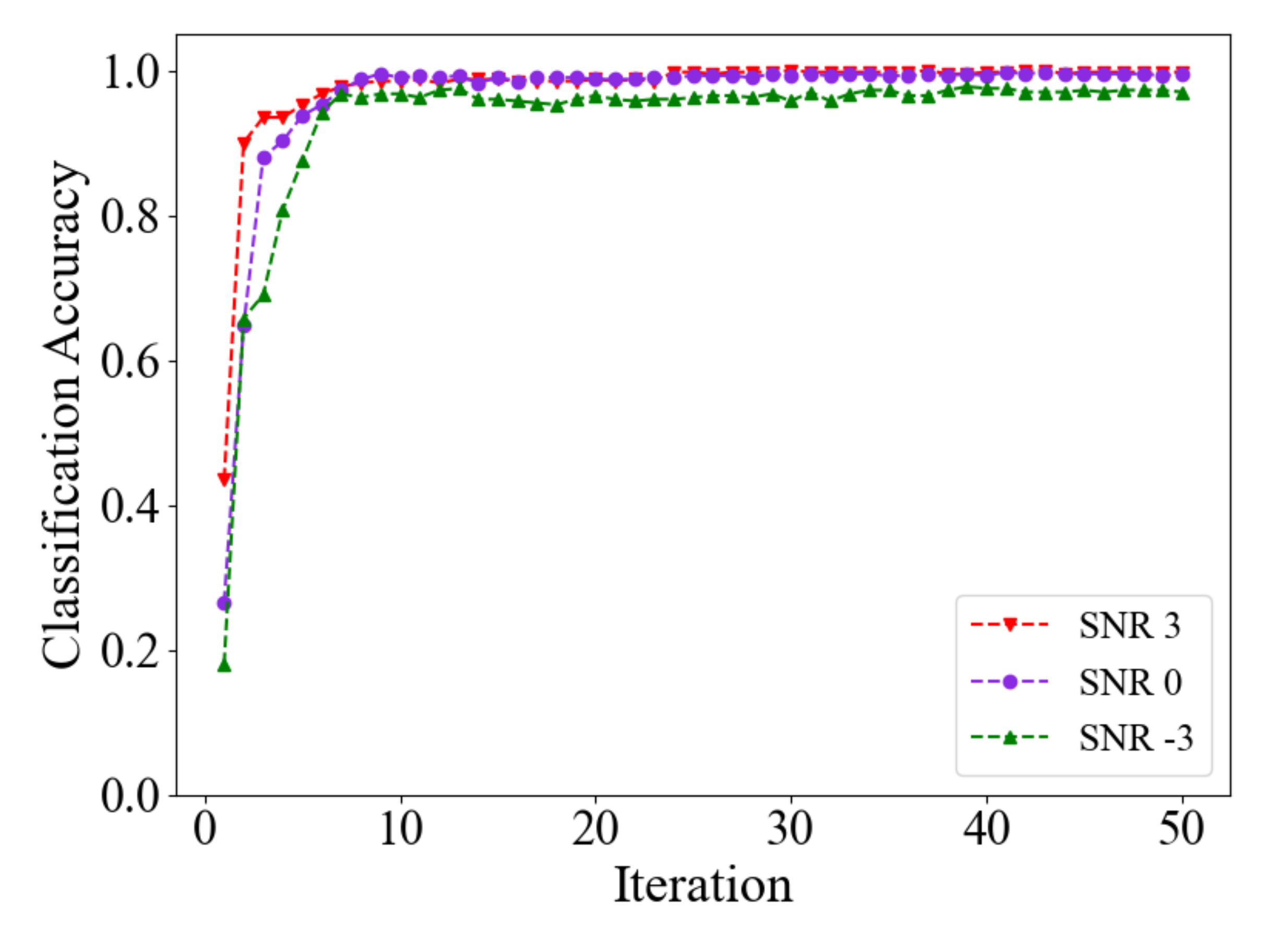 Energies 15 04614 g016