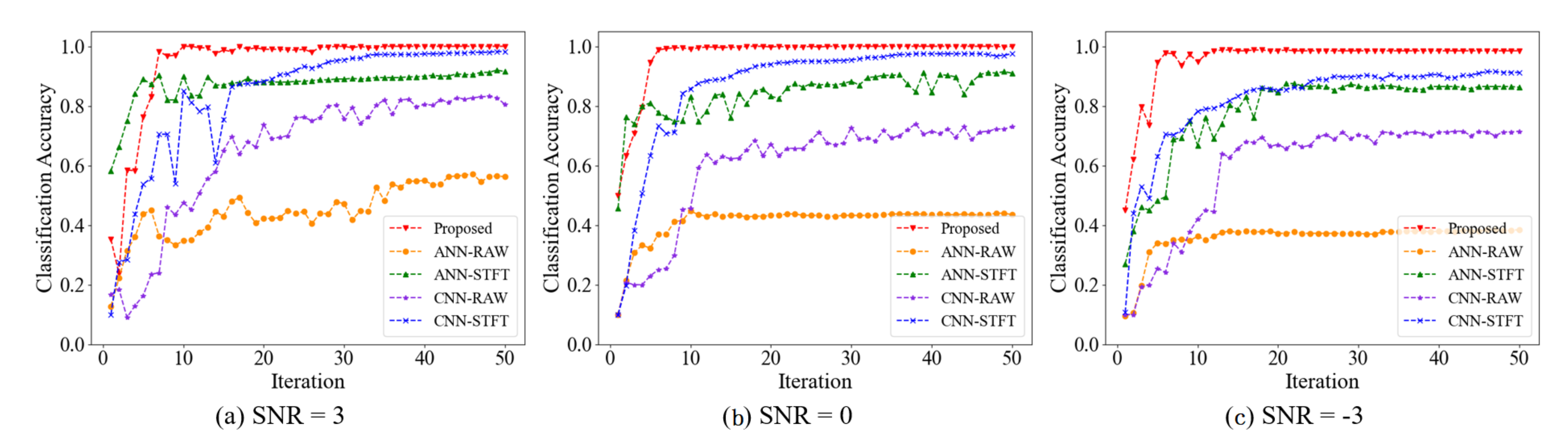 Energies 15 04614 g017