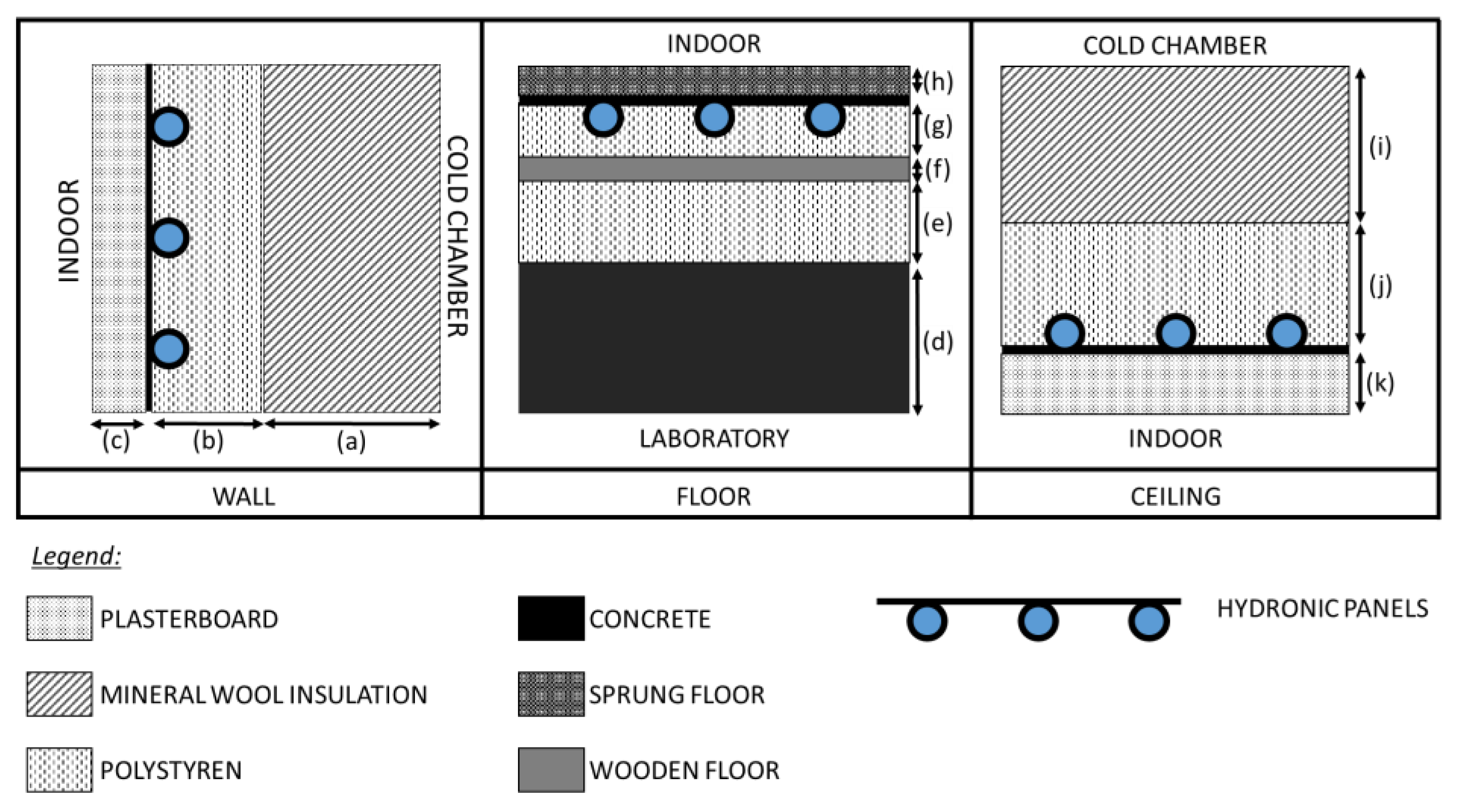 Energies 15 04615 g003