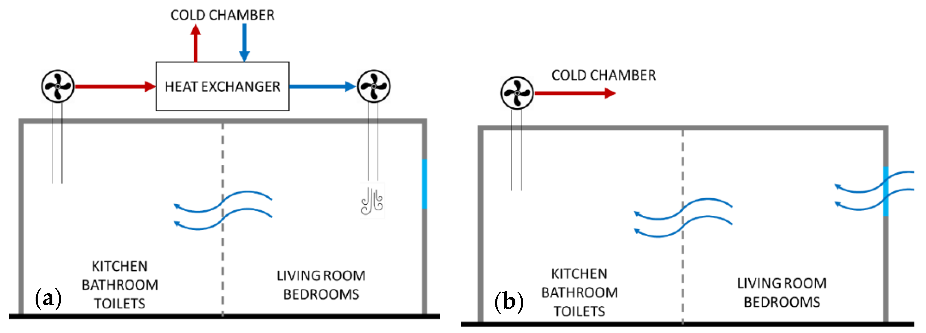 Energies 15 04615 g005