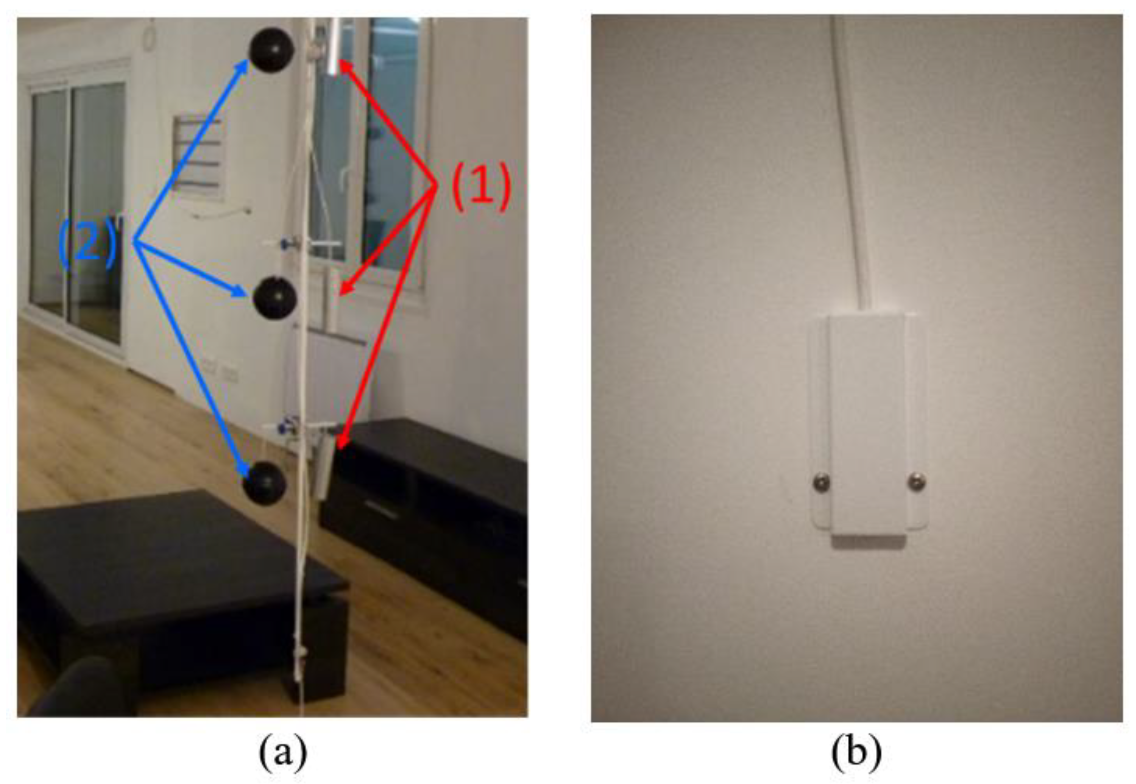 Energies 15 04615 g010