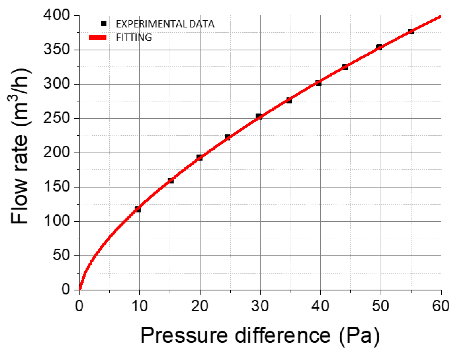 Energies 15 04615 g016