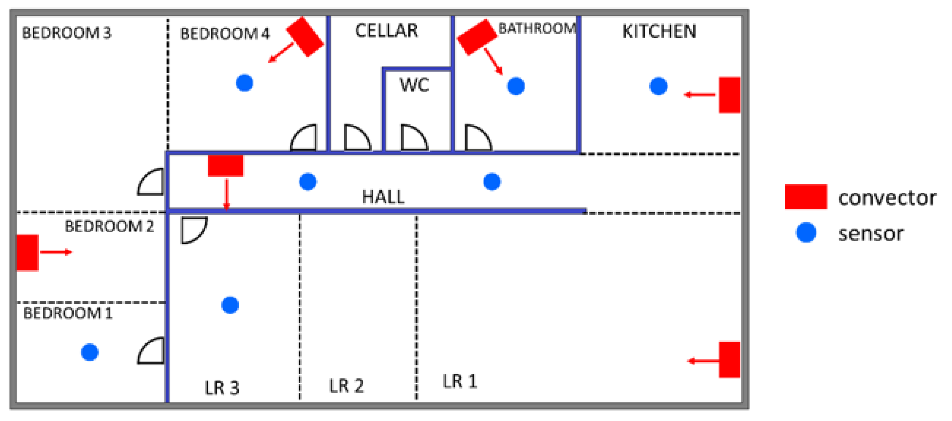 Energies 15 04615 g017