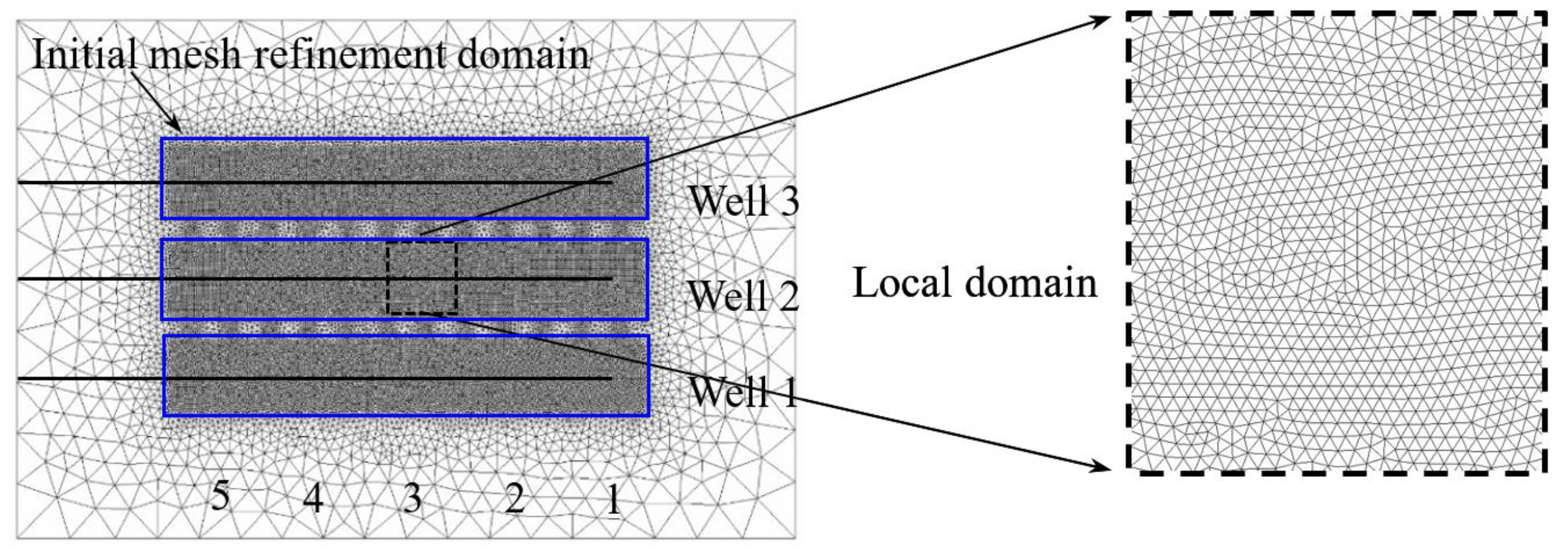 Energies 15 04621 g005