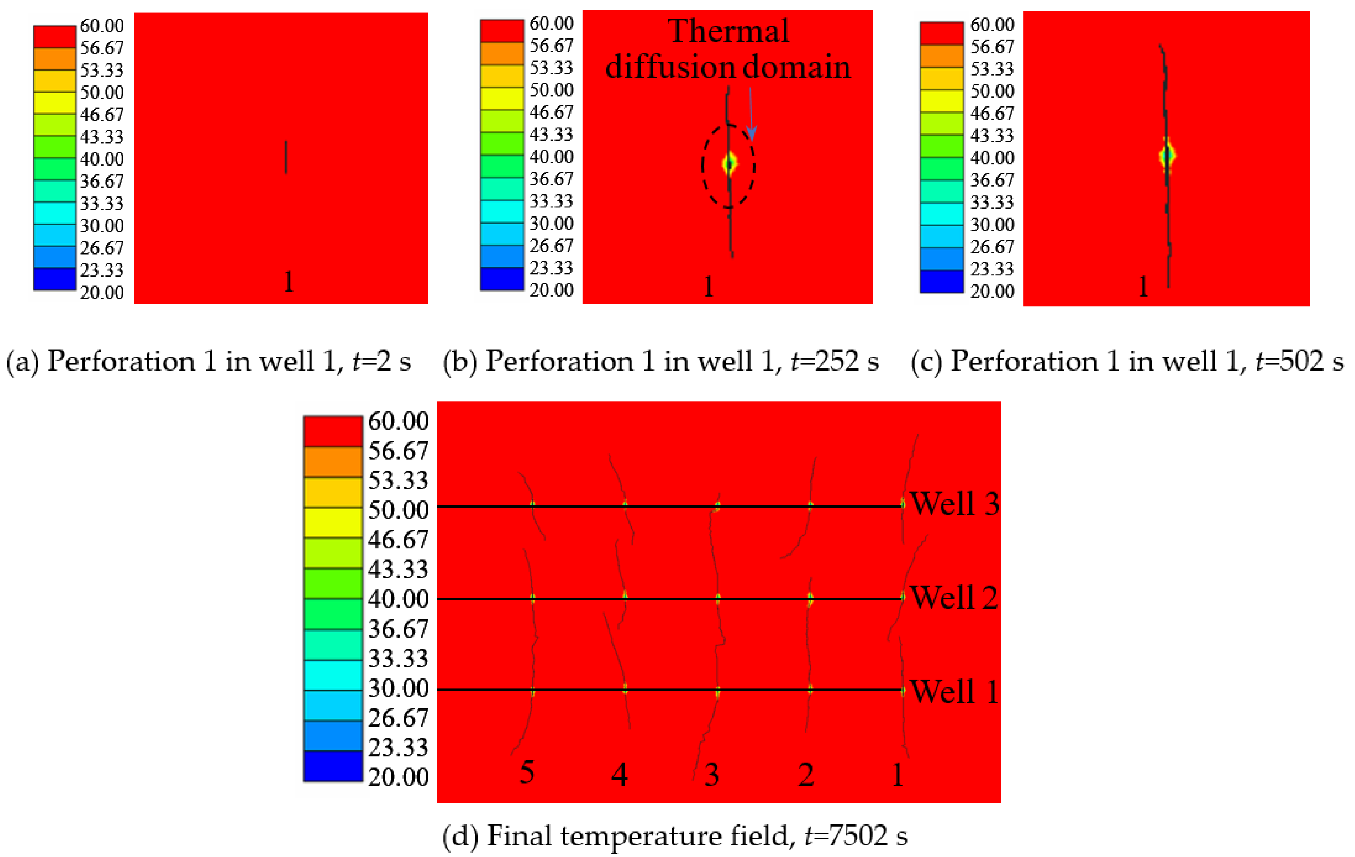 Energies 15 04621 g006