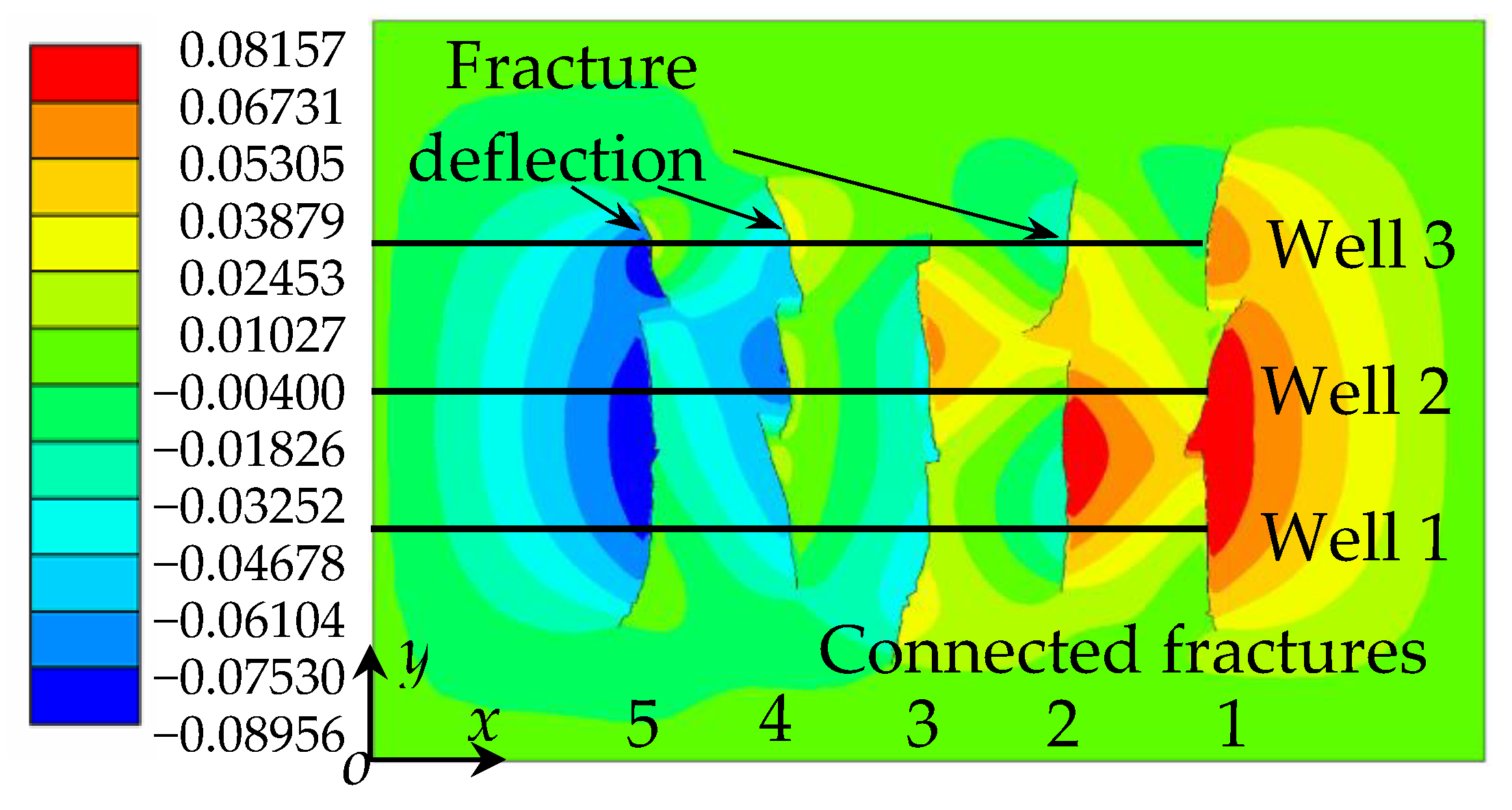Energies 15 04621 g009
