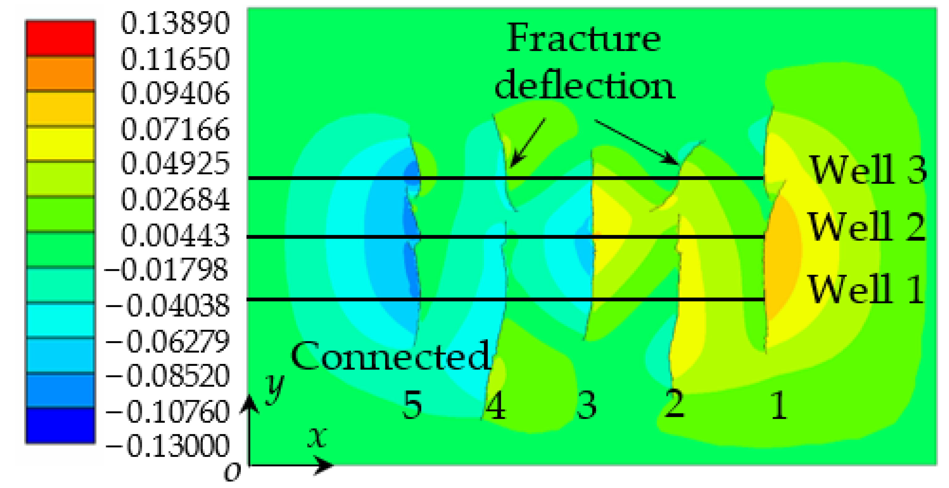 Energies 15 04621 g011