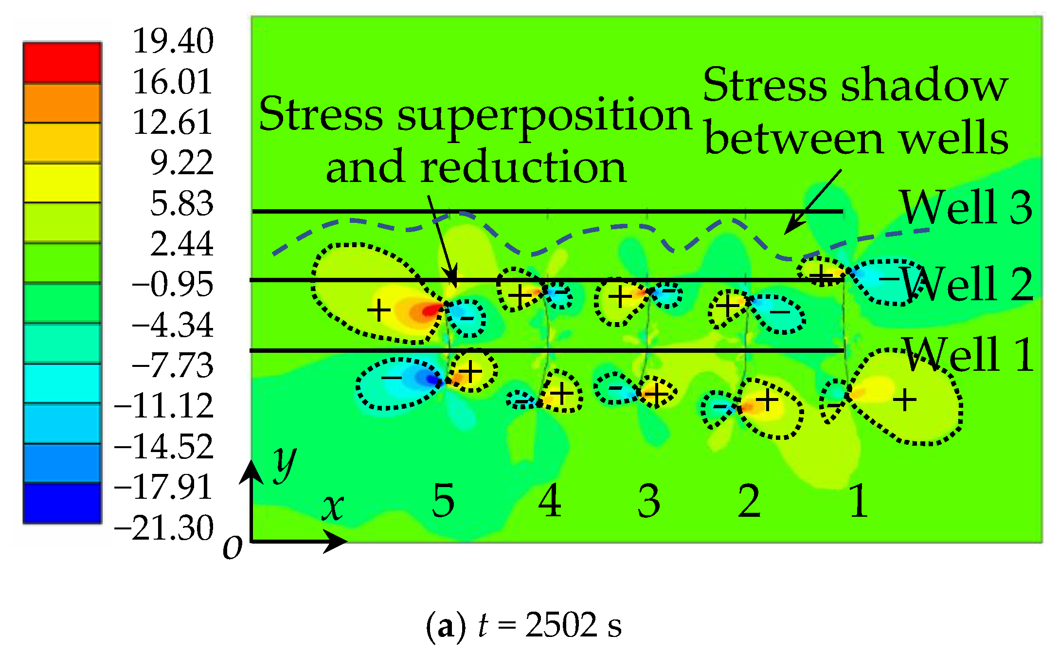 Energies 15 04621 g012a