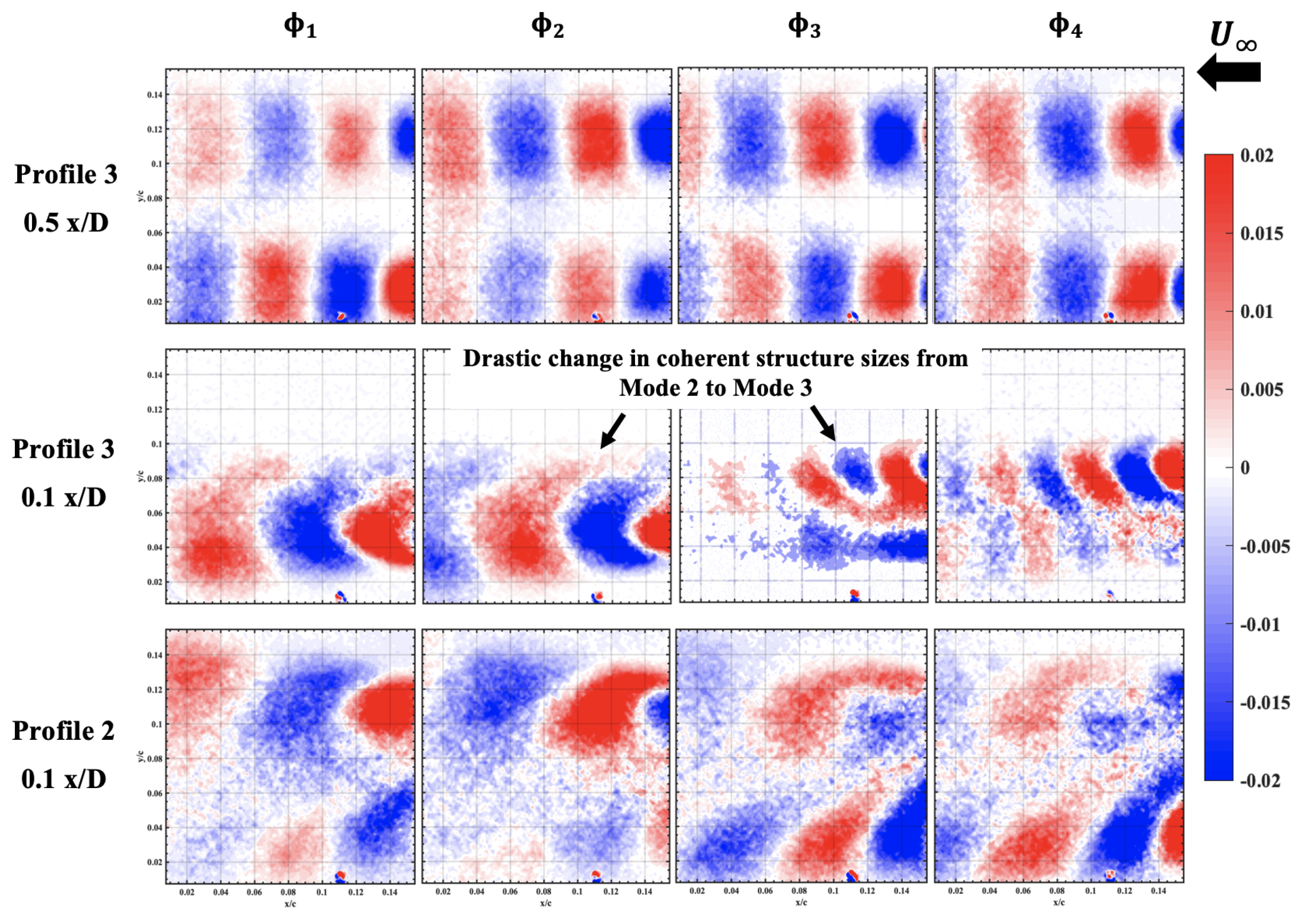 Energies 15 04622 g013
