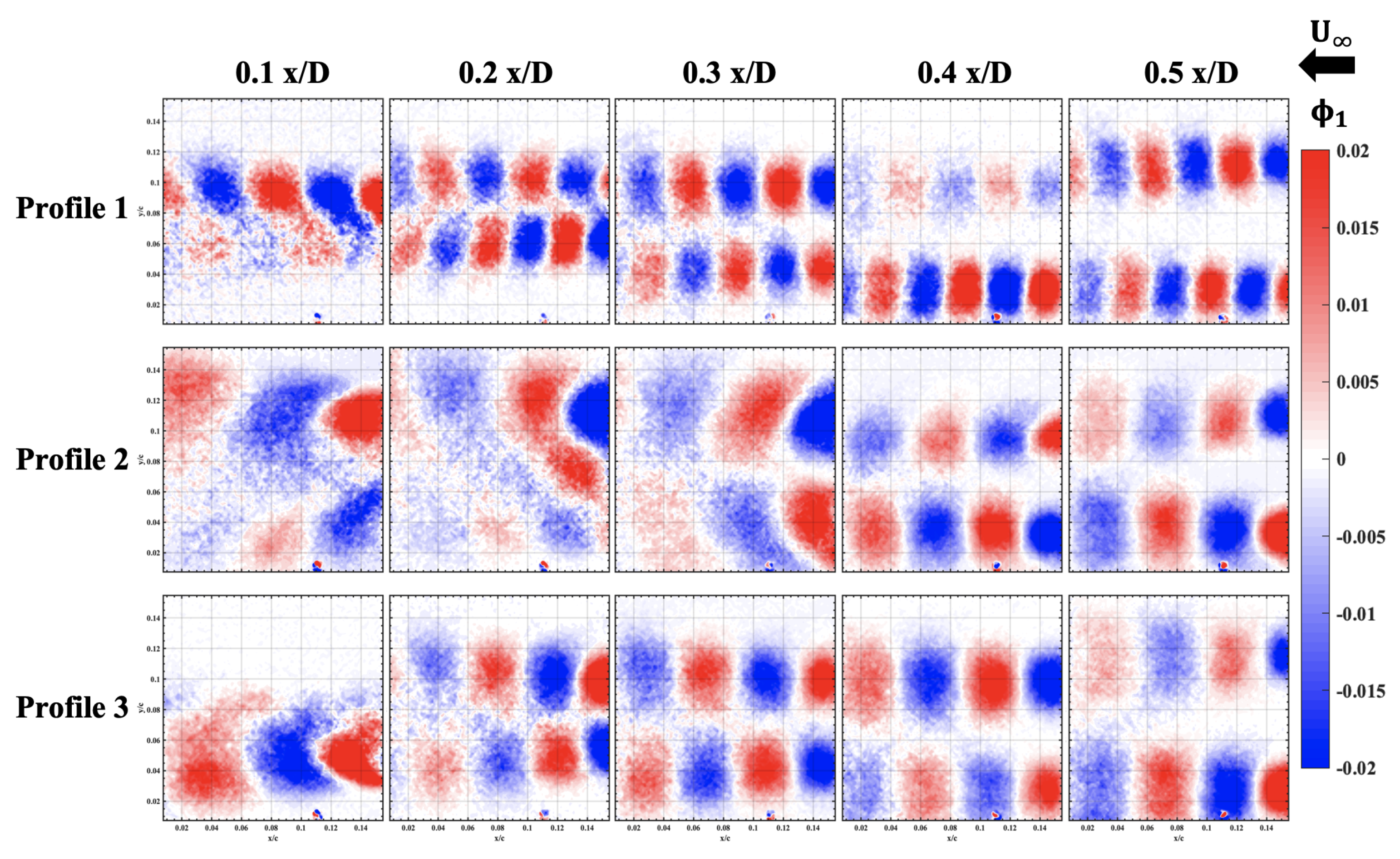 Energies 15 04622 g014