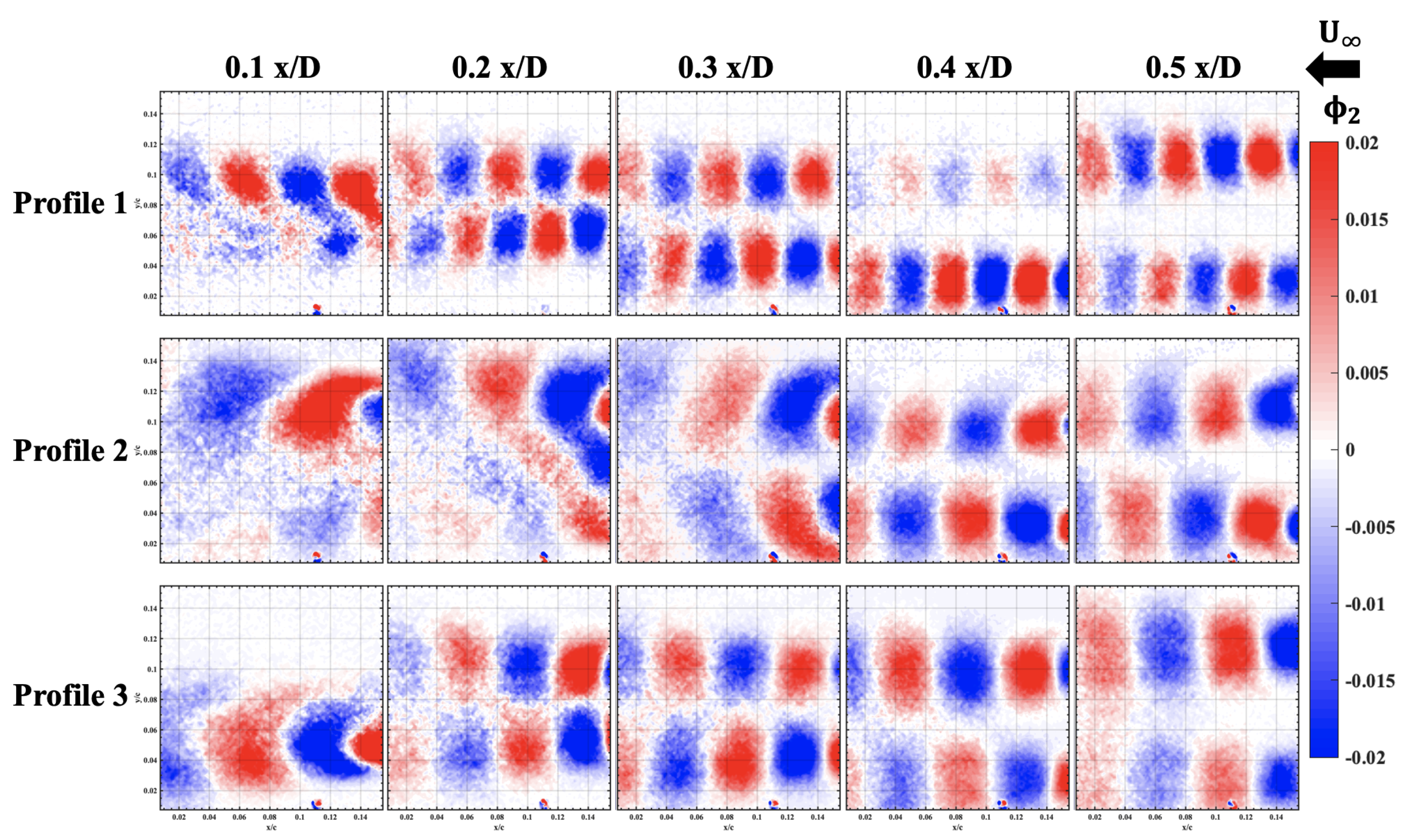 Energies 15 04622 g015