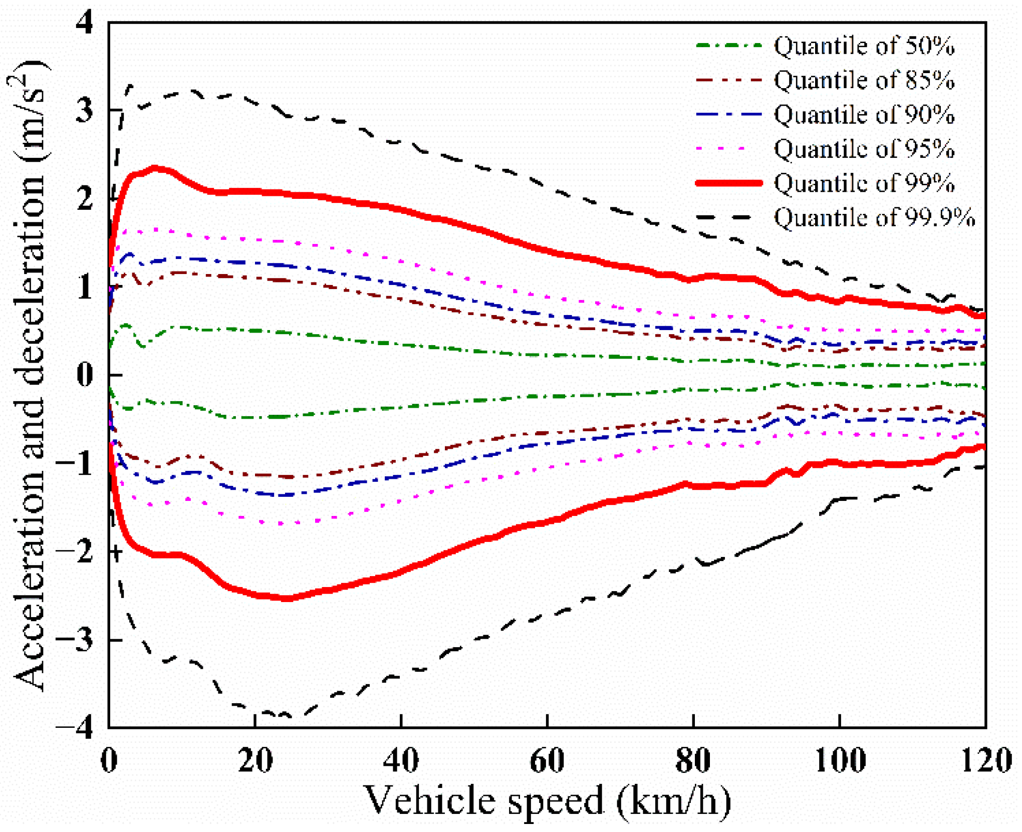 Energies 15 04625 g011