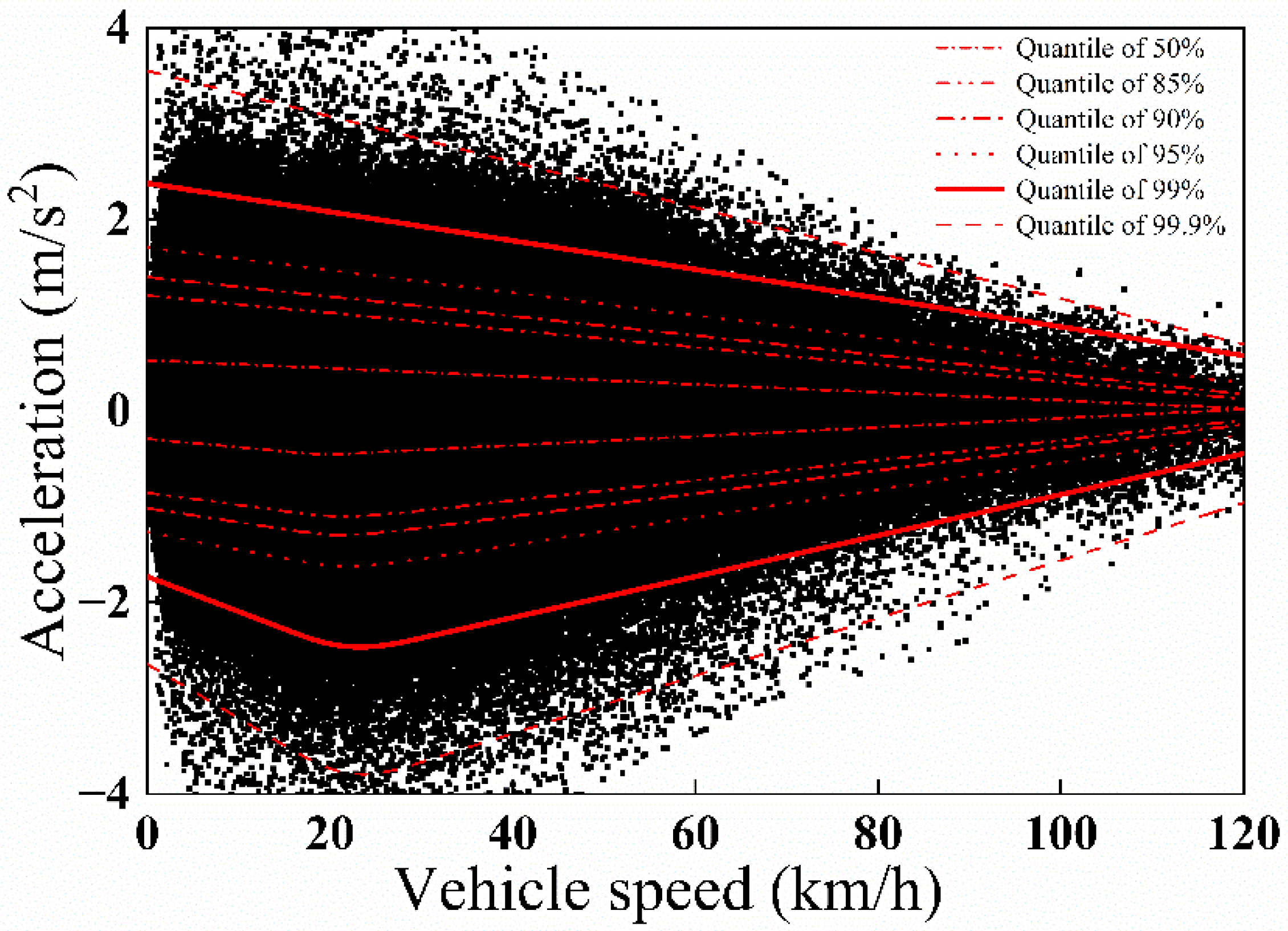 Energies 15 04625 g012