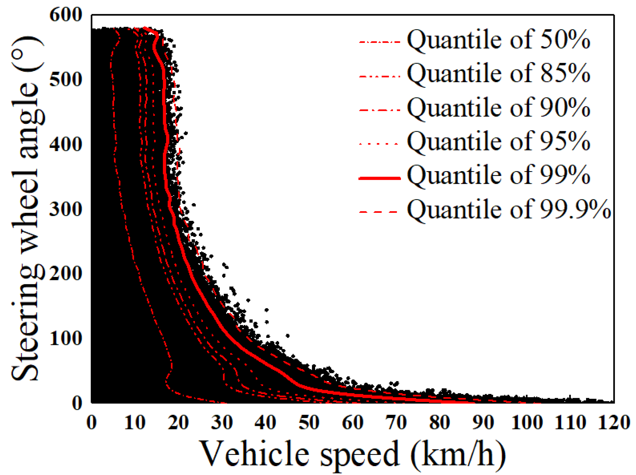 Energies 15 04625 g013