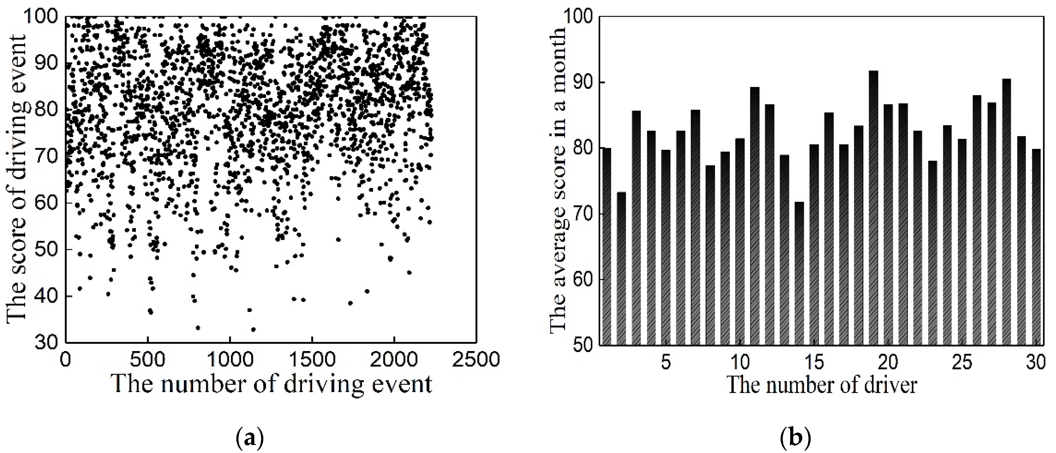 Energies 15 04625 g018
